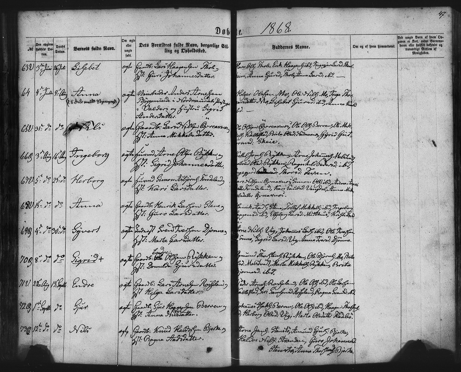 Kvam sokneprestembete, AV/SAB-A-76201/H/Haa: Ministerialbok nr. A 9, 1864-1879, s. 47
