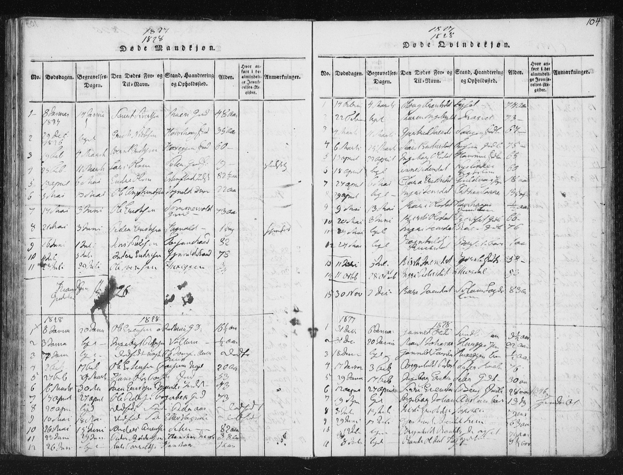 Ministerialprotokoller, klokkerbøker og fødselsregistre - Sør-Trøndelag, SAT/A-1456/689/L1037: Ministerialbok nr. 689A02, 1816-1842, s. 104