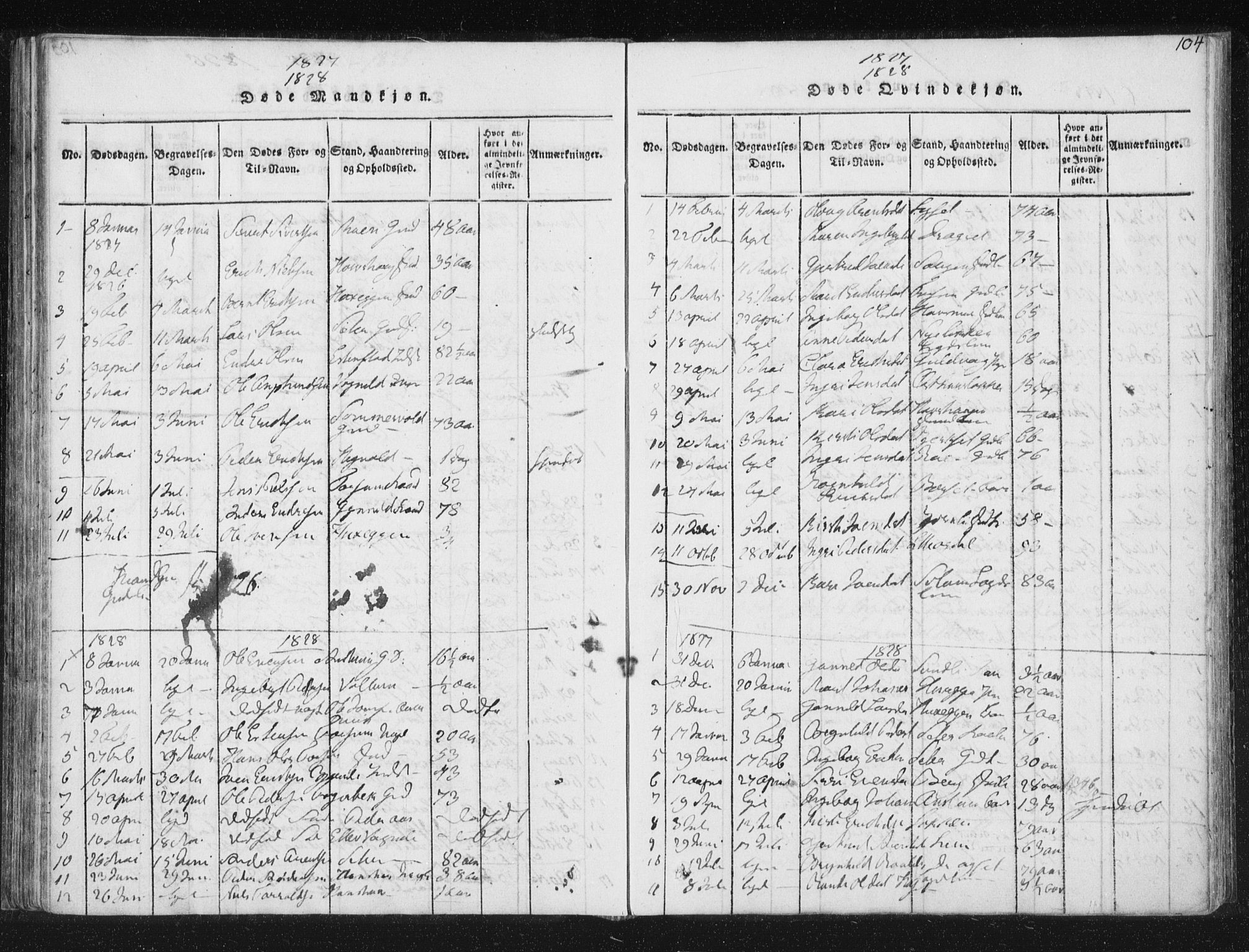 Ministerialprotokoller, klokkerbøker og fødselsregistre - Sør-Trøndelag, AV/SAT-A-1456/689/L1037: Ministerialbok nr. 689A02, 1816-1842, s. 104