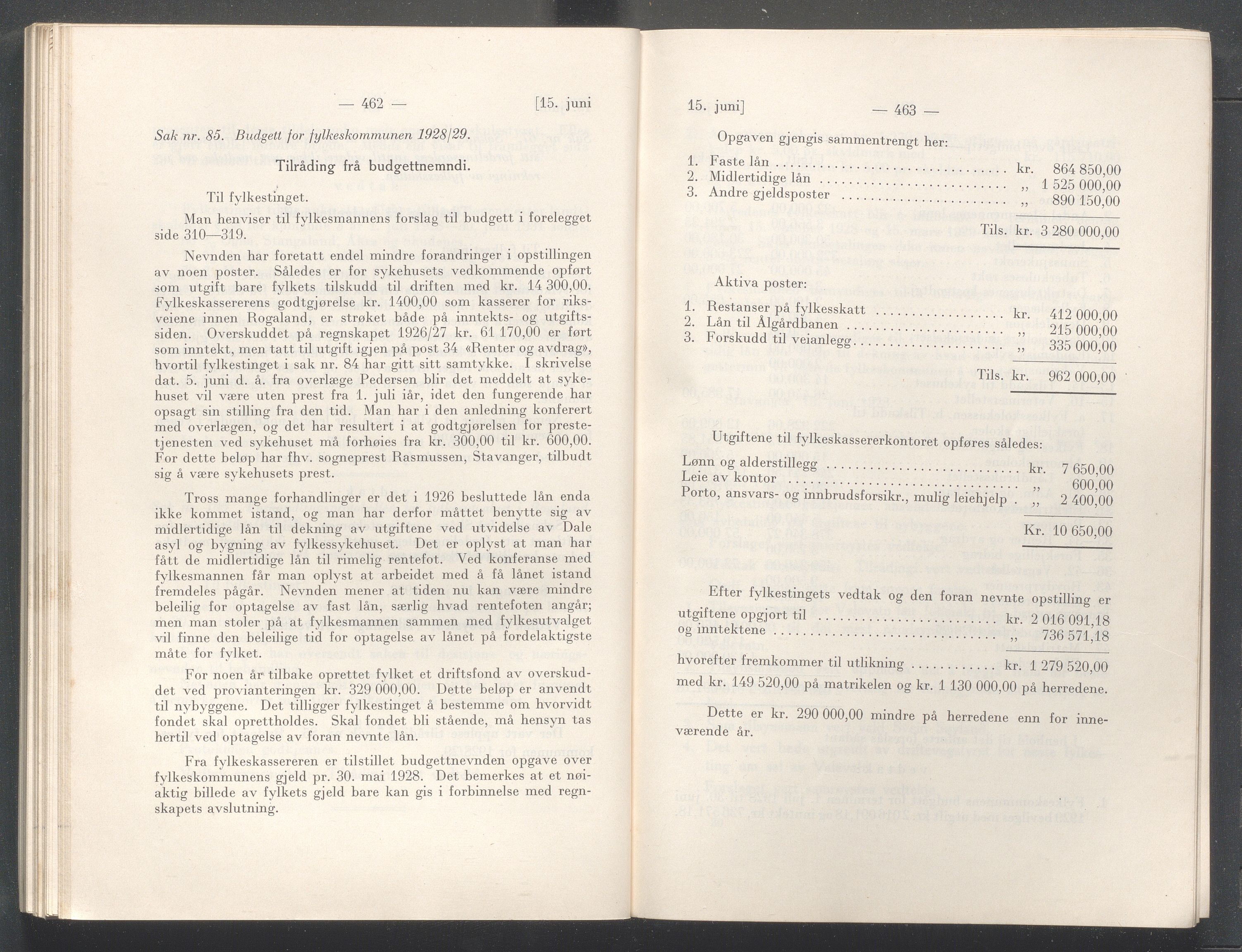 Rogaland fylkeskommune - Fylkesrådmannen , IKAR/A-900/A/Aa/Aaa/L0047: Møtebok , 1928, s. 462-463