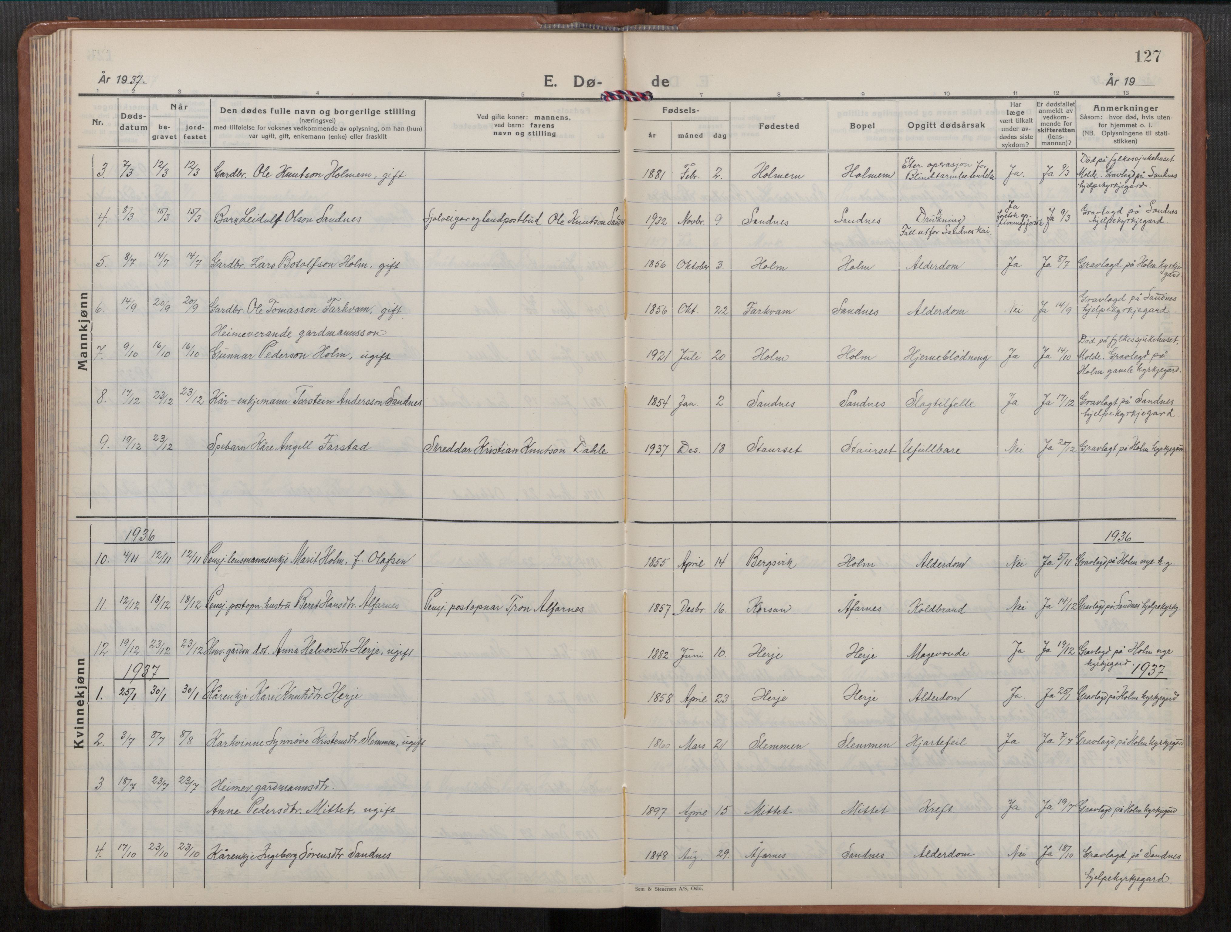 Ministerialprotokoller, klokkerbøker og fødselsregistre - Møre og Romsdal, AV/SAT-A-1454/549/L0616: Klokkerbok nr. 549C02, 1932-1961, s. 127