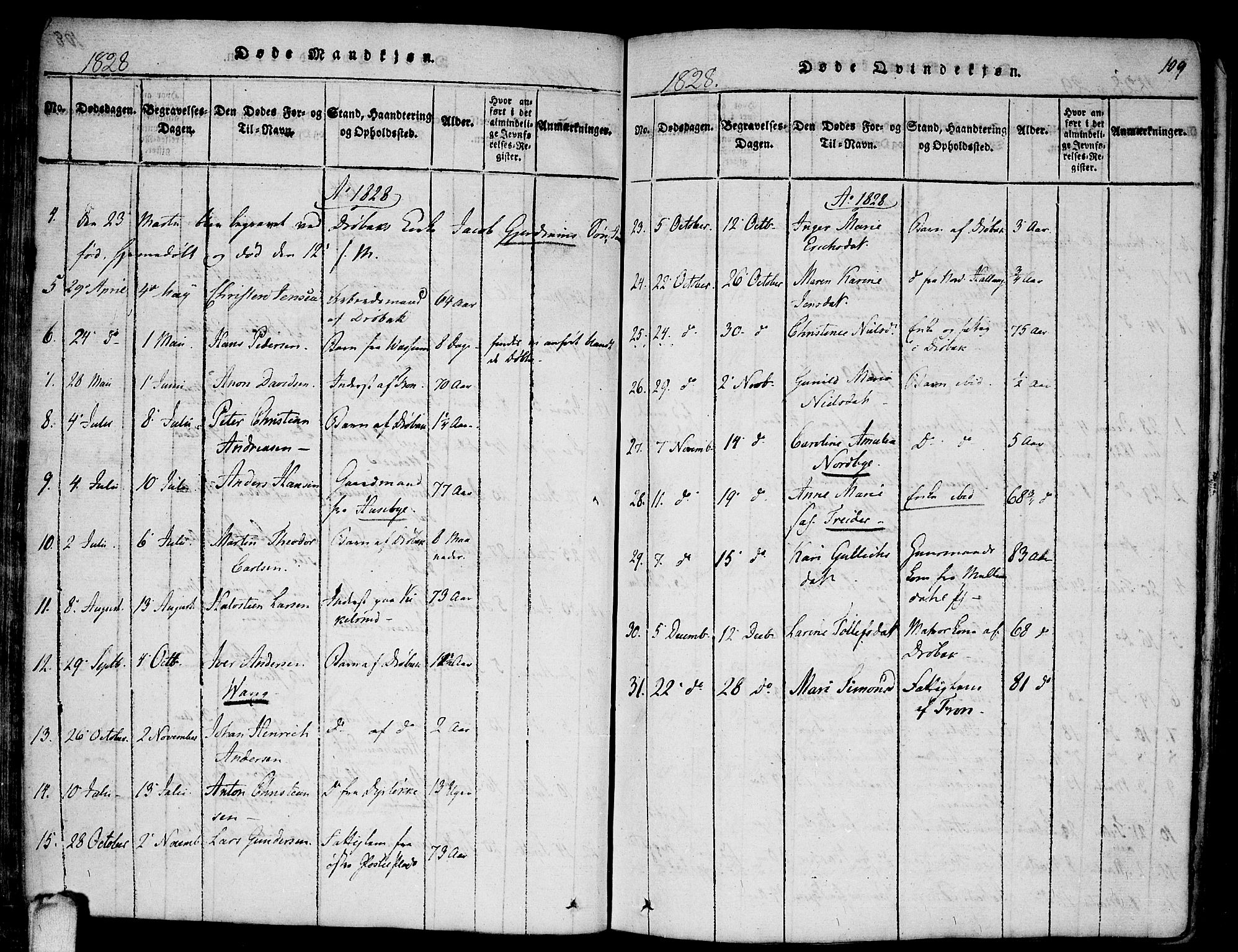 Drøbak prestekontor Kirkebøker, SAO/A-10142a/F/Fa/L0001: Ministerialbok nr. I 1, 1816-1842, s. 109