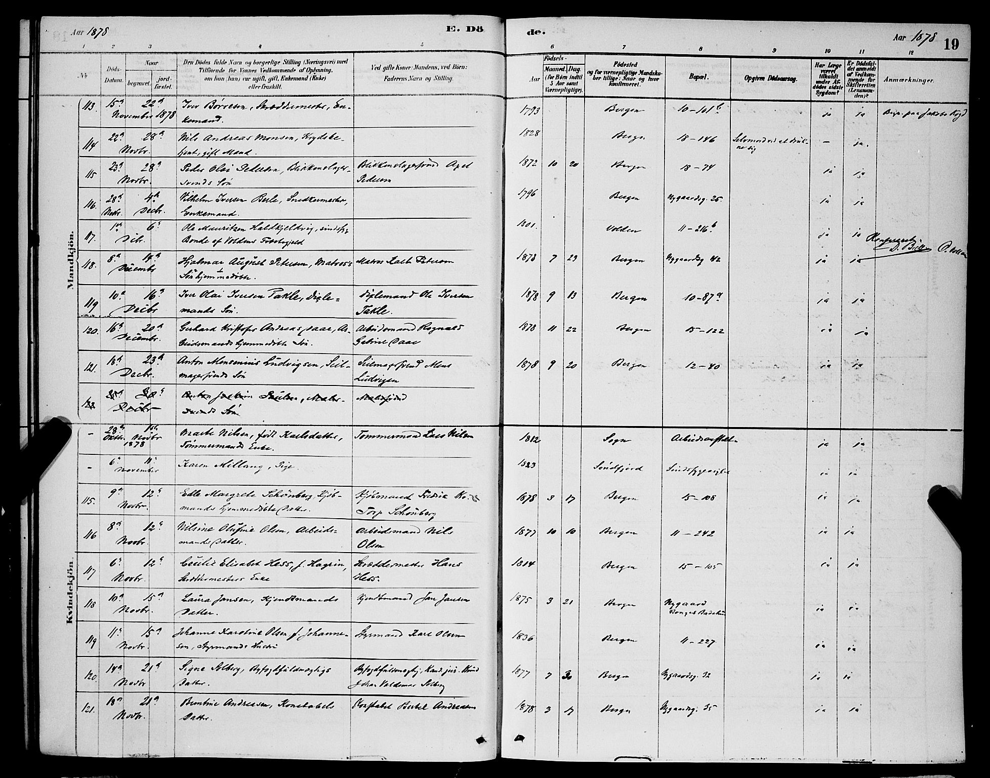 Domkirken sokneprestembete, AV/SAB-A-74801/H/Hab/L0041: Klokkerbok nr. E 5, 1878-1900, s. 19