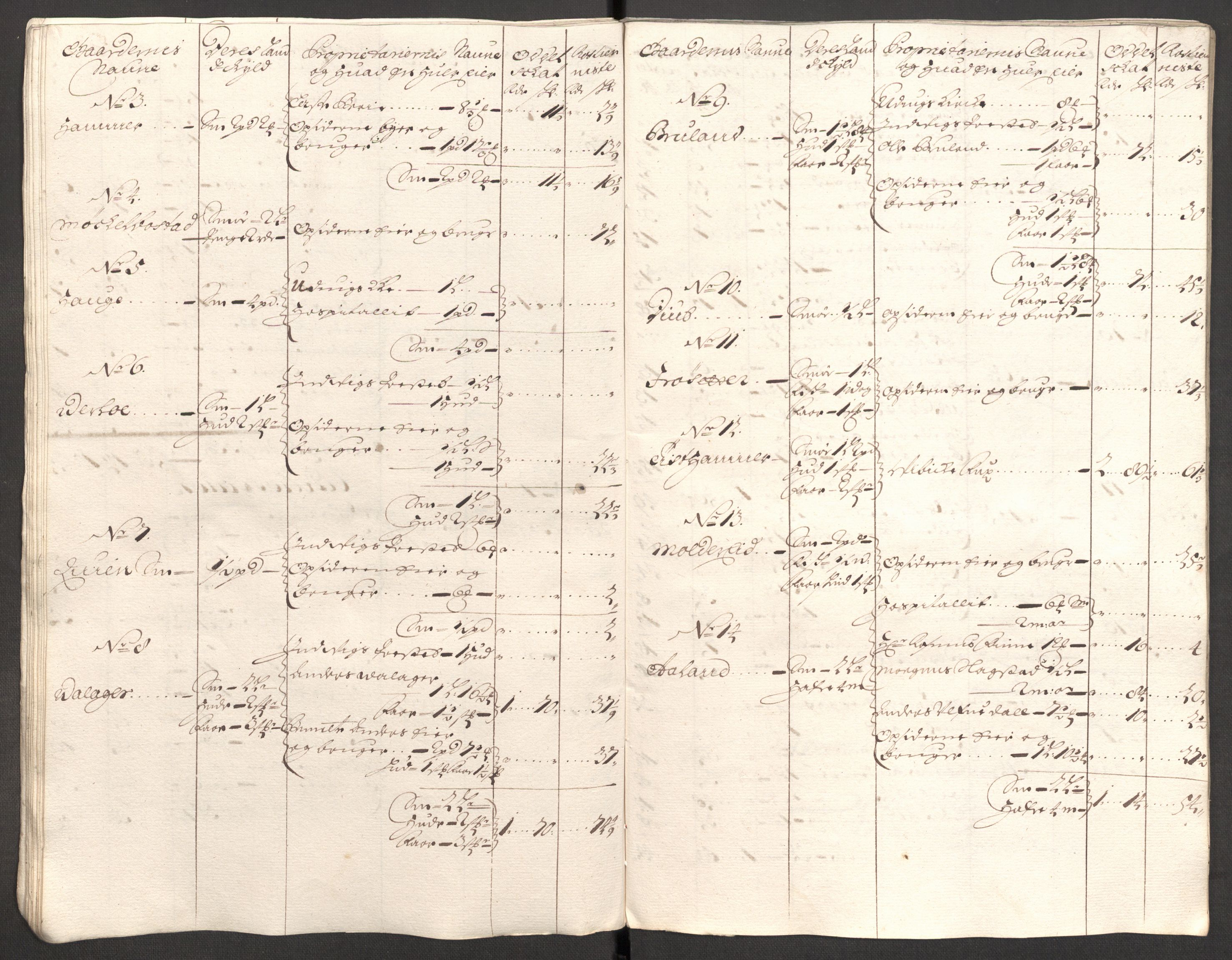 Rentekammeret inntil 1814, Reviderte regnskaper, Fogderegnskap, AV/RA-EA-4092/R53/L3423: Fogderegnskap Sunn- og Nordfjord, 1697-1698, s. 297