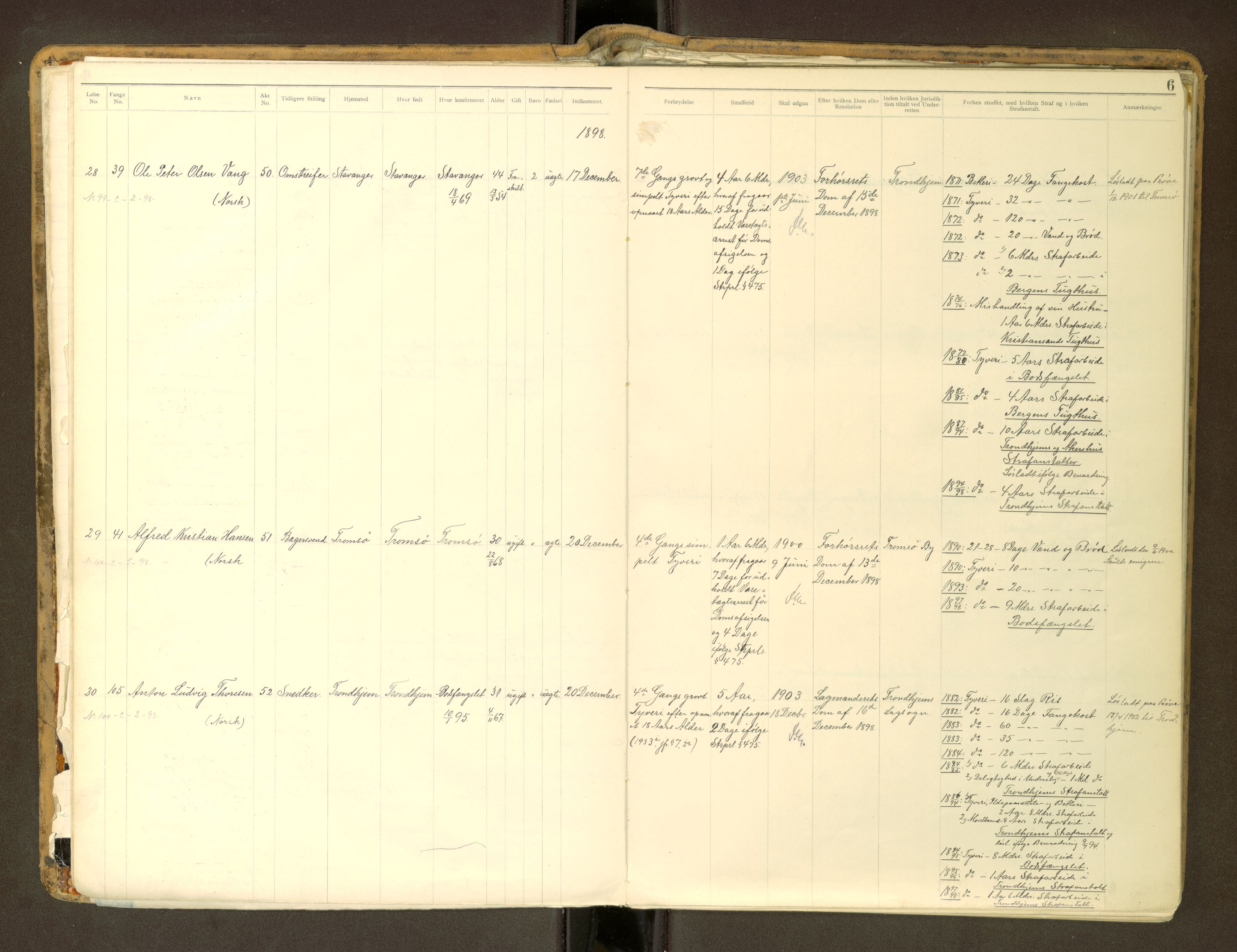 Trondheim tukthus, SAT/A-4619/05/65/L0037: 65.37 Fangeprotokoll m/reg, 1898-1914, s. 6