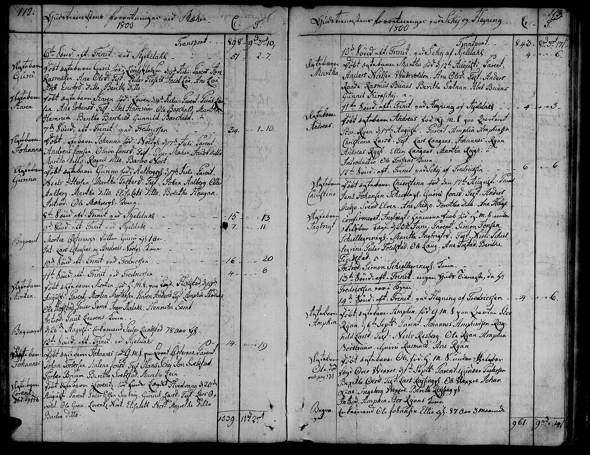 Ministerialprotokoller, klokkerbøker og fødselsregistre - Nord-Trøndelag, AV/SAT-A-1458/735/L0332: Ministerialbok nr. 735A03, 1795-1816, s. 112-113