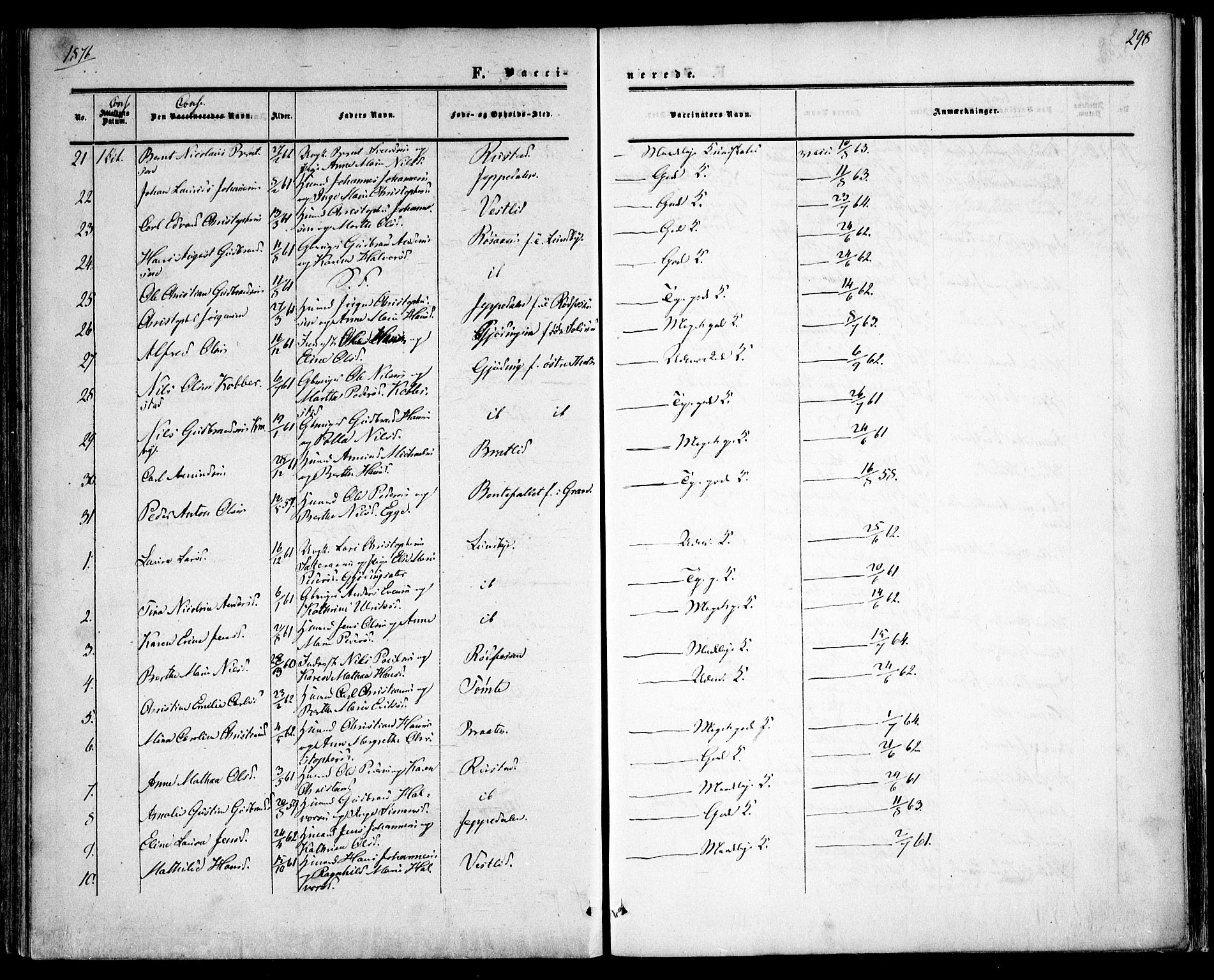 Hurdal prestekontor Kirkebøker, AV/SAO-A-10889/F/Fa/L0006: Ministerialbok nr. I 6, 1860-1877, s. 298