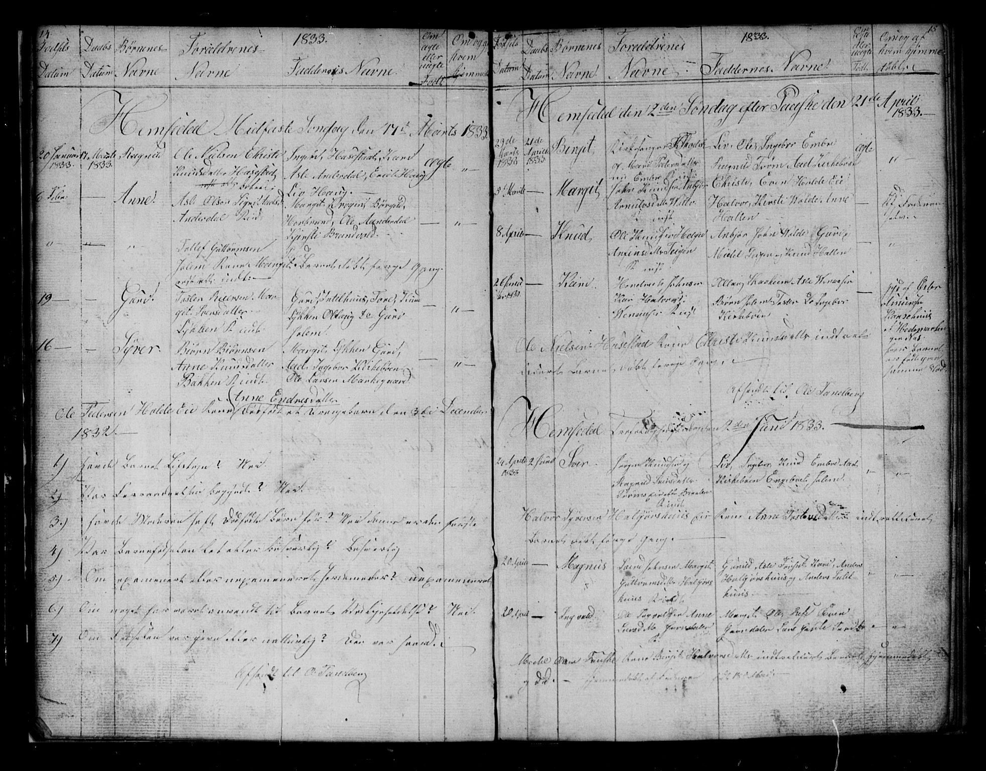 Gol kirkebøker, AV/SAKO-A-226/G/Gb/L0001: Klokkerbok nr. II 1, 1831-1838, s. 14-15