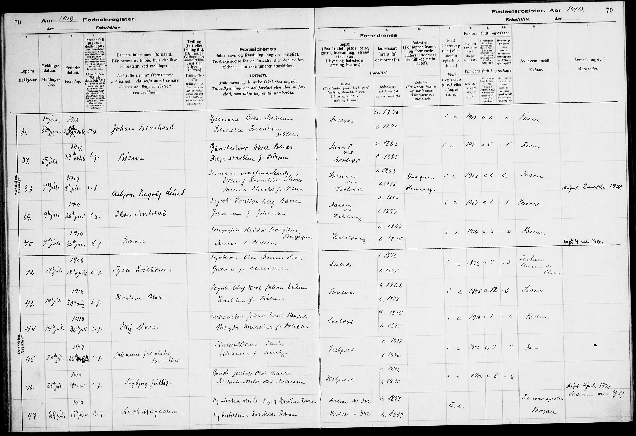Ministerialprotokoller, klokkerbøker og fødselsregistre - Nordland, SAT/A-1459/874/L1089: Fødselsregister nr. 874.II.4.1, 1916-1926, s. 70