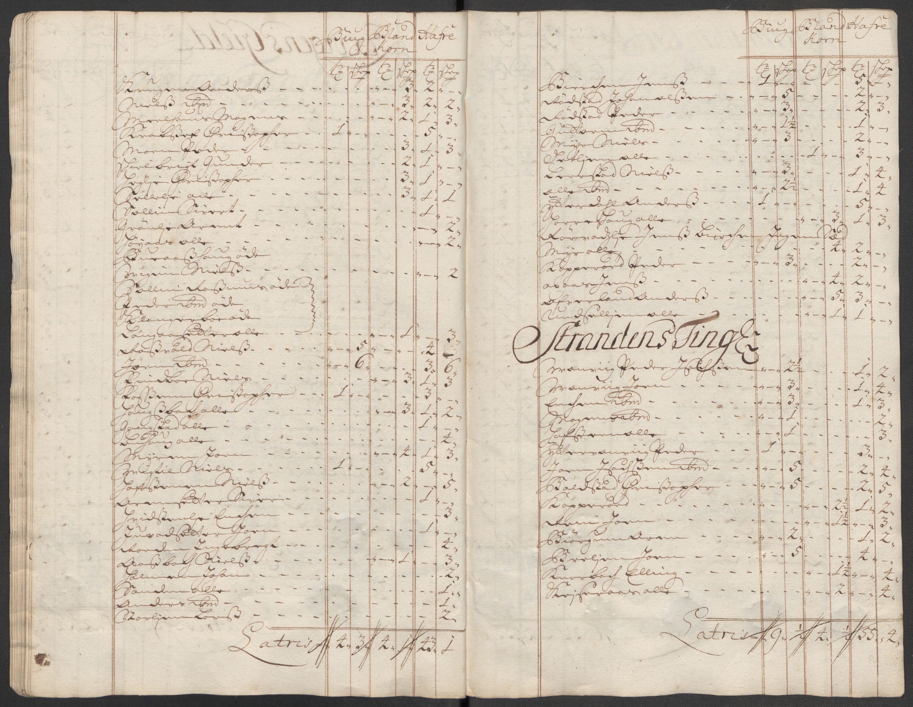 Rentekammeret inntil 1814, Reviderte regnskaper, Fogderegnskap, AV/RA-EA-4092/R62/L4204: Fogderegnskap Stjørdal og Verdal, 1714, s. 236