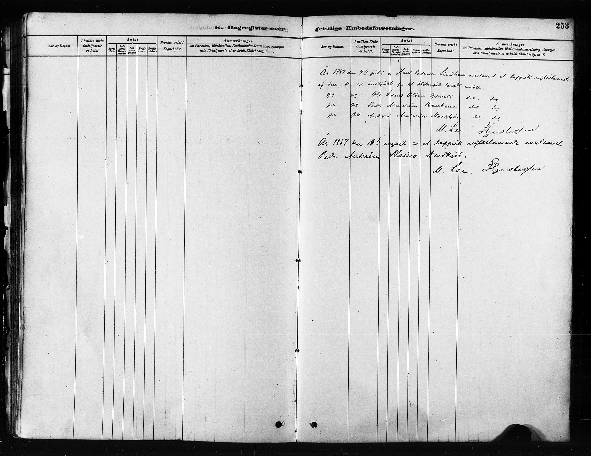 Skjervøy sokneprestkontor, AV/SATØ-S-1300/H/Ha/Haa/L0012kirke: Ministerialbok nr. 12, 1878-1891, s. 253