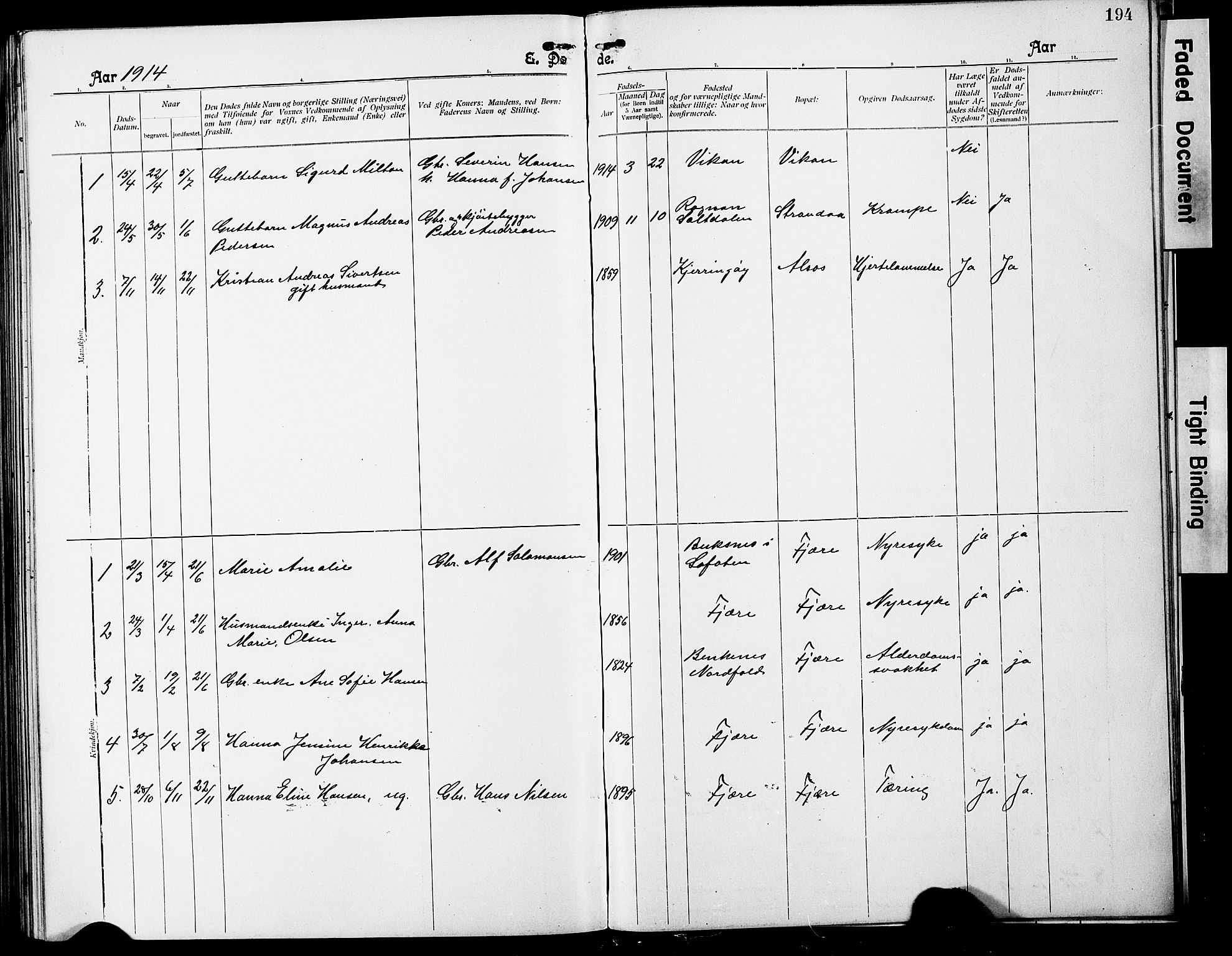 Ministerialprotokoller, klokkerbøker og fødselsregistre - Nordland, SAT/A-1459/803/L0077: Klokkerbok nr. 803C04, 1897-1930, s. 194