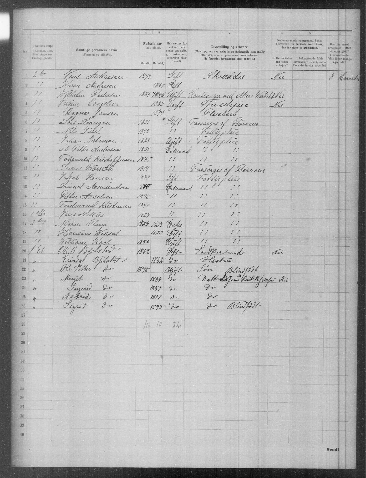 OBA, Kommunal folketelling 31.12.1903 for Kristiania kjøpstad, 1903, s. 6577