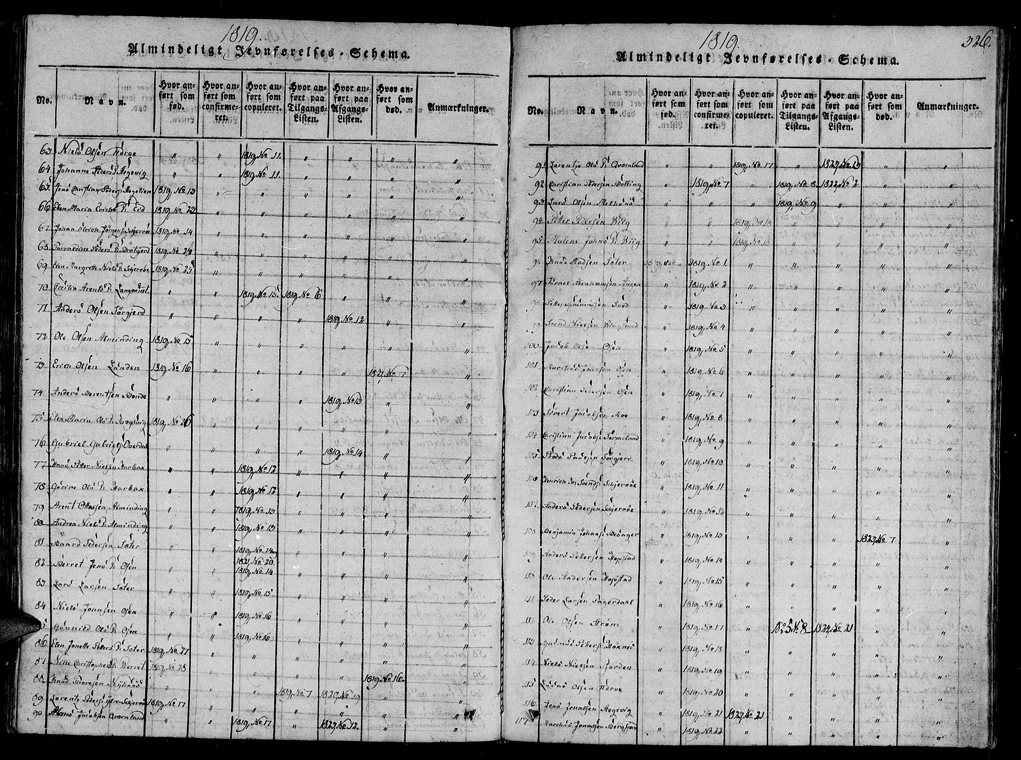 Ministerialprotokoller, klokkerbøker og fødselsregistre - Sør-Trøndelag, AV/SAT-A-1456/657/L0702: Ministerialbok nr. 657A03, 1818-1831, s. 326