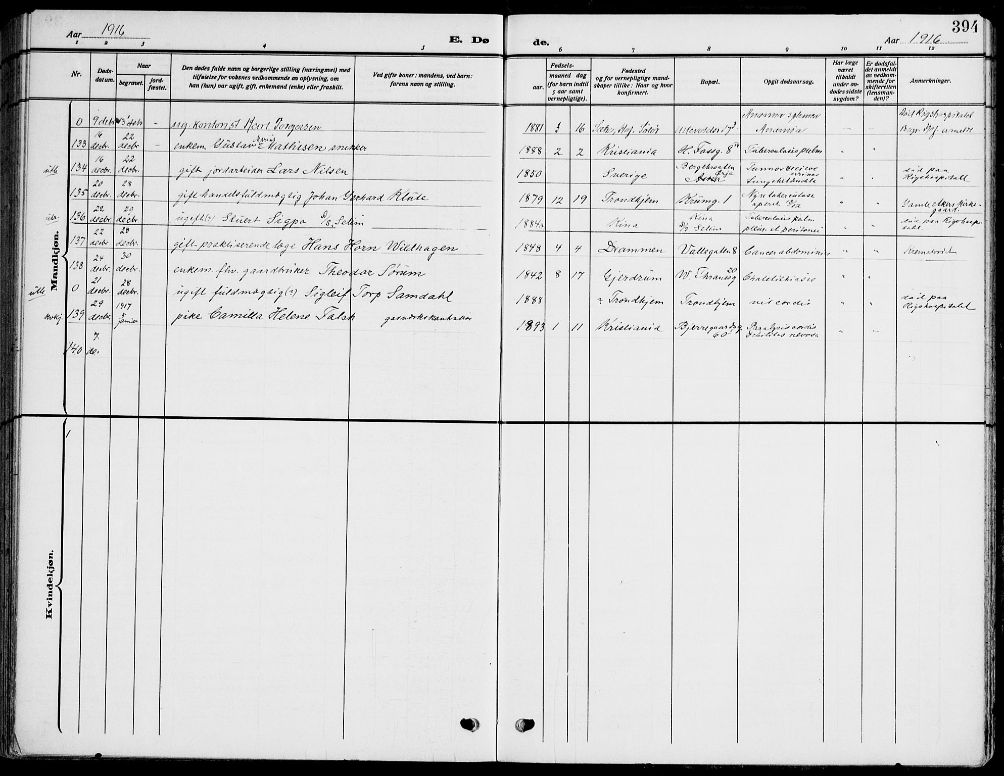 Gamle Aker prestekontor Kirkebøker, SAO/A-10617a/F/L0014: Ministerialbok nr. 14, 1909-1924, s. 394