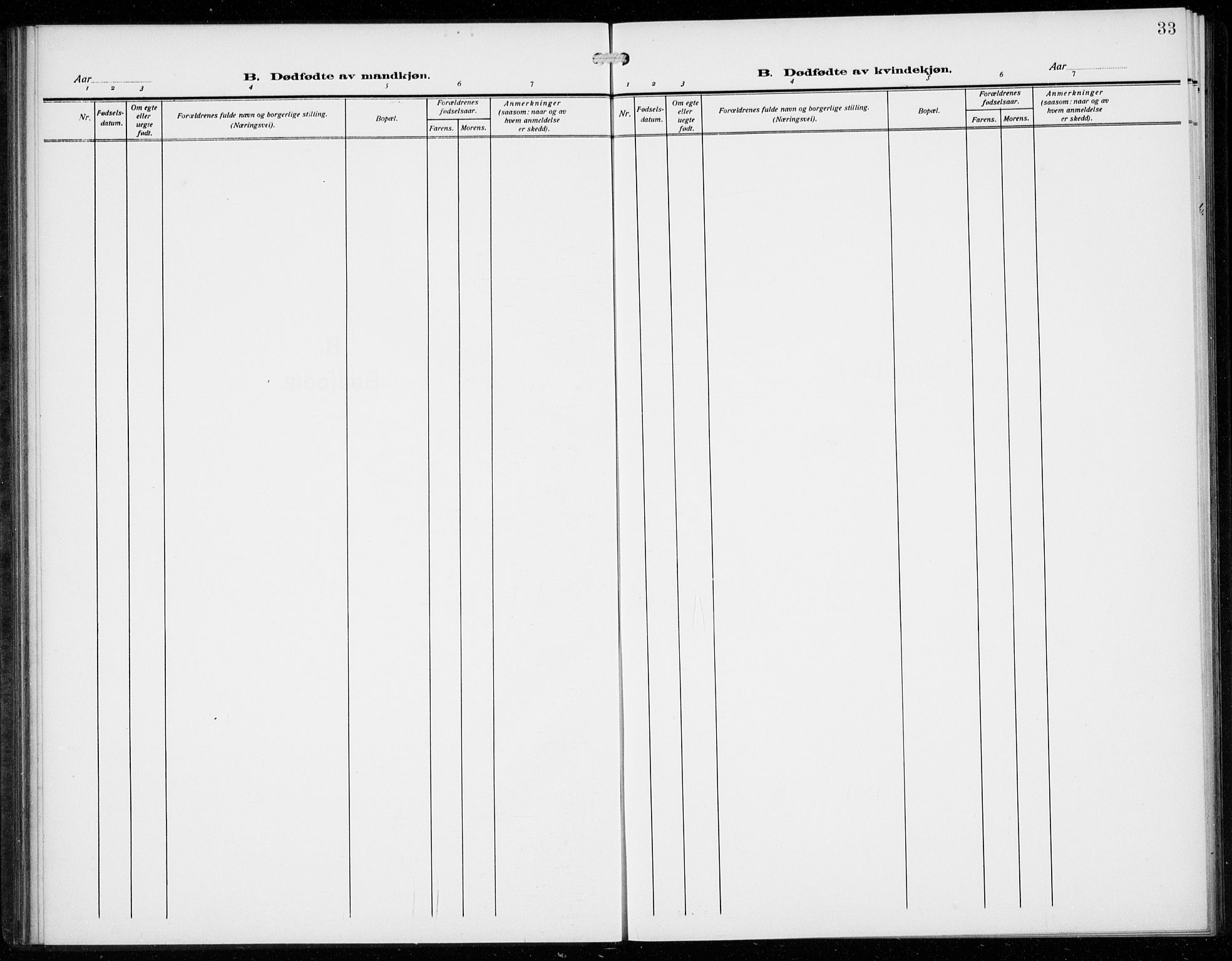 Den norske sjømannsmisjon i utlandet/Antwerpen, AV/SAB-SAB/PA-0105/H/Ha/L0003: Ministerialbok nr. A 3, 1914-1930, s. 33