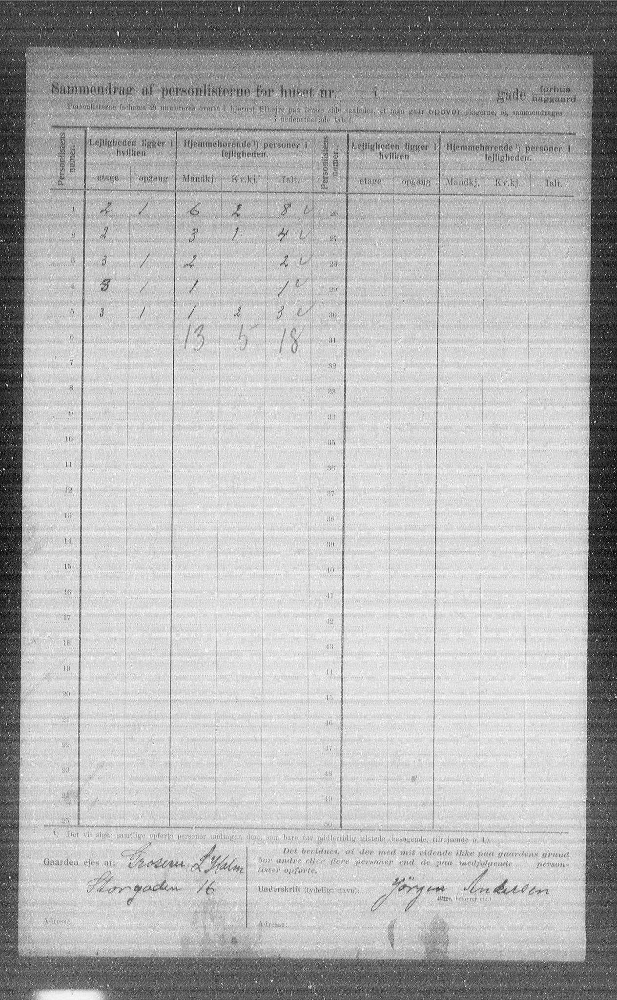 OBA, Kommunal folketelling 1.2.1907 for Kristiania kjøpstad, 1907, s. 49100
