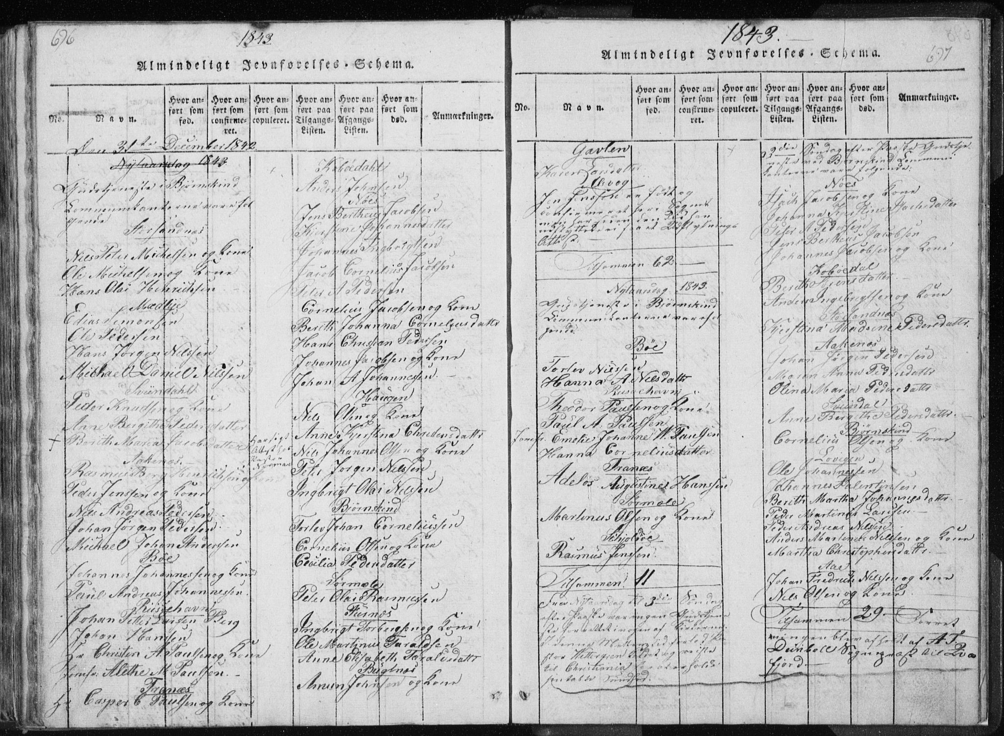 Ministerialprotokoller, klokkerbøker og fødselsregistre - Nordland, AV/SAT-A-1459/897/L1411: Klokkerbok nr. 897C01, 1820-1866, s. 696-697