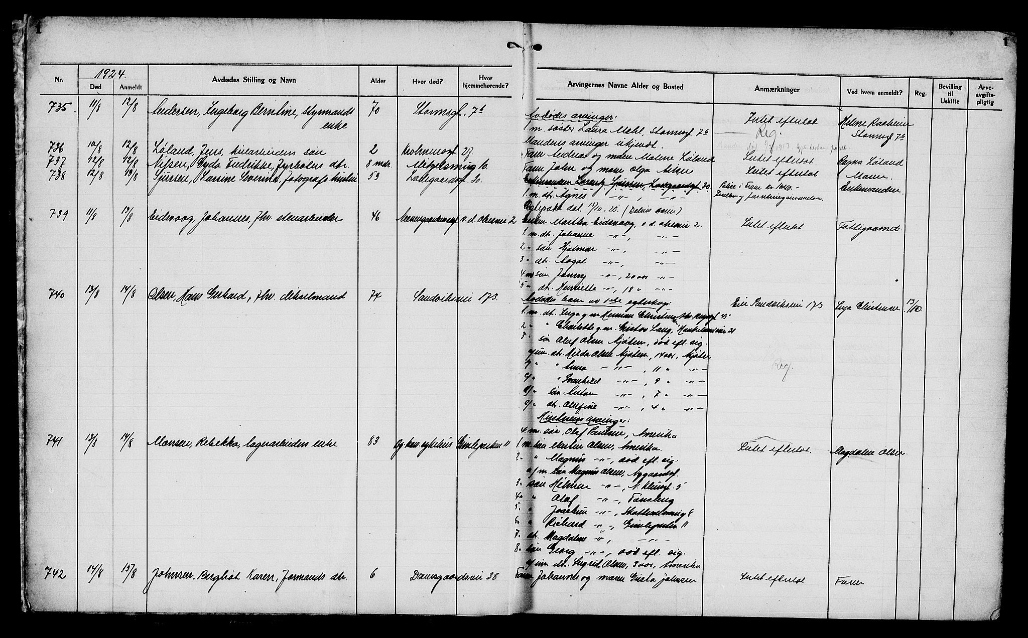 Byfogd og Byskriver i Bergen, AV/SAB-A-3401/06/06Na/L0015: Dødsfallsjournaler, 1924-1927, s. 1