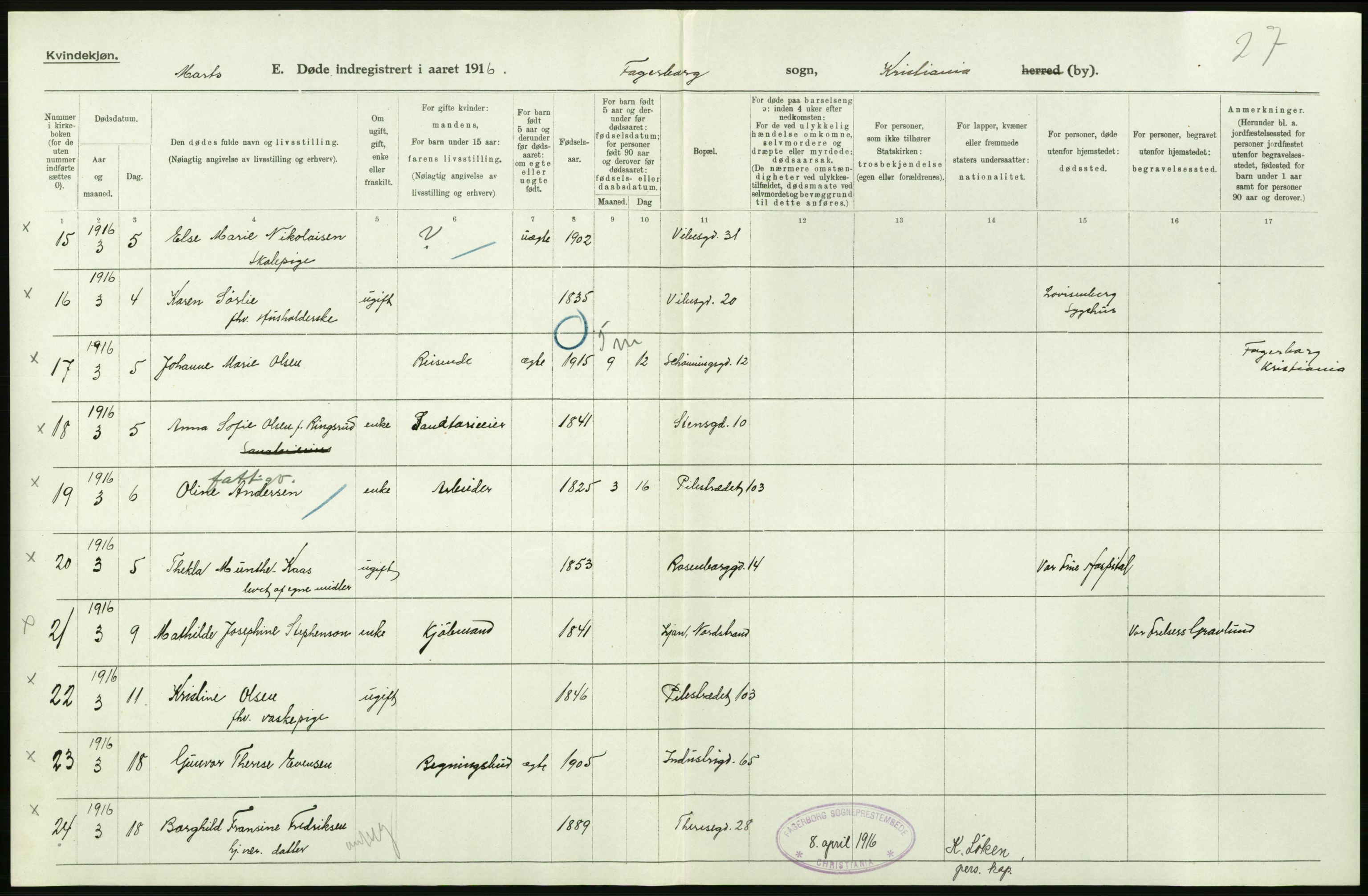 Statistisk sentralbyrå, Sosiodemografiske emner, Befolkning, AV/RA-S-2228/D/Df/Dfb/Dfbf/L0010: Kristiania: Døde, dødfødte., 1916, s. 310