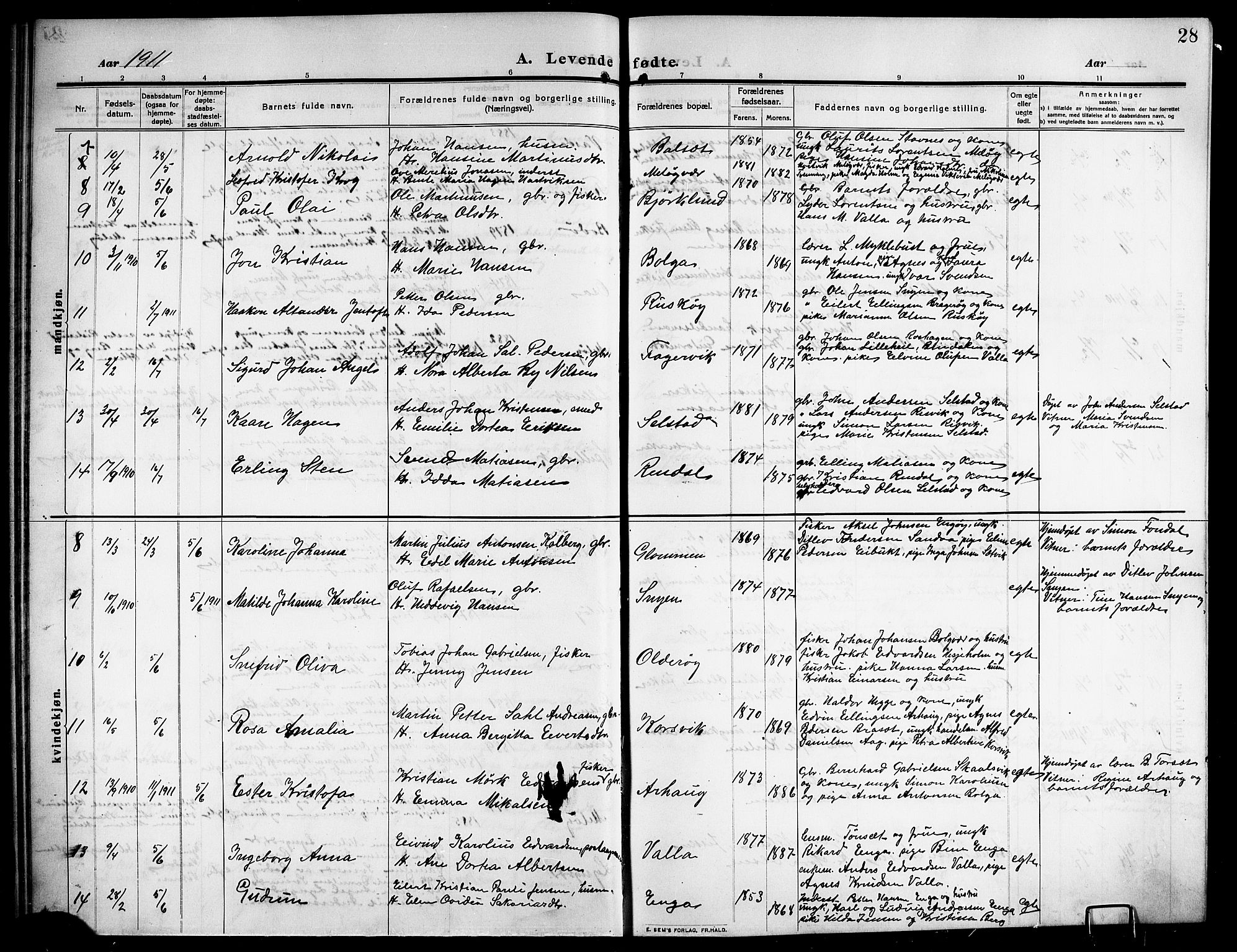 Ministerialprotokoller, klokkerbøker og fødselsregistre - Nordland, AV/SAT-A-1459/843/L0639: Klokkerbok nr. 843C08, 1908-1924, s. 28