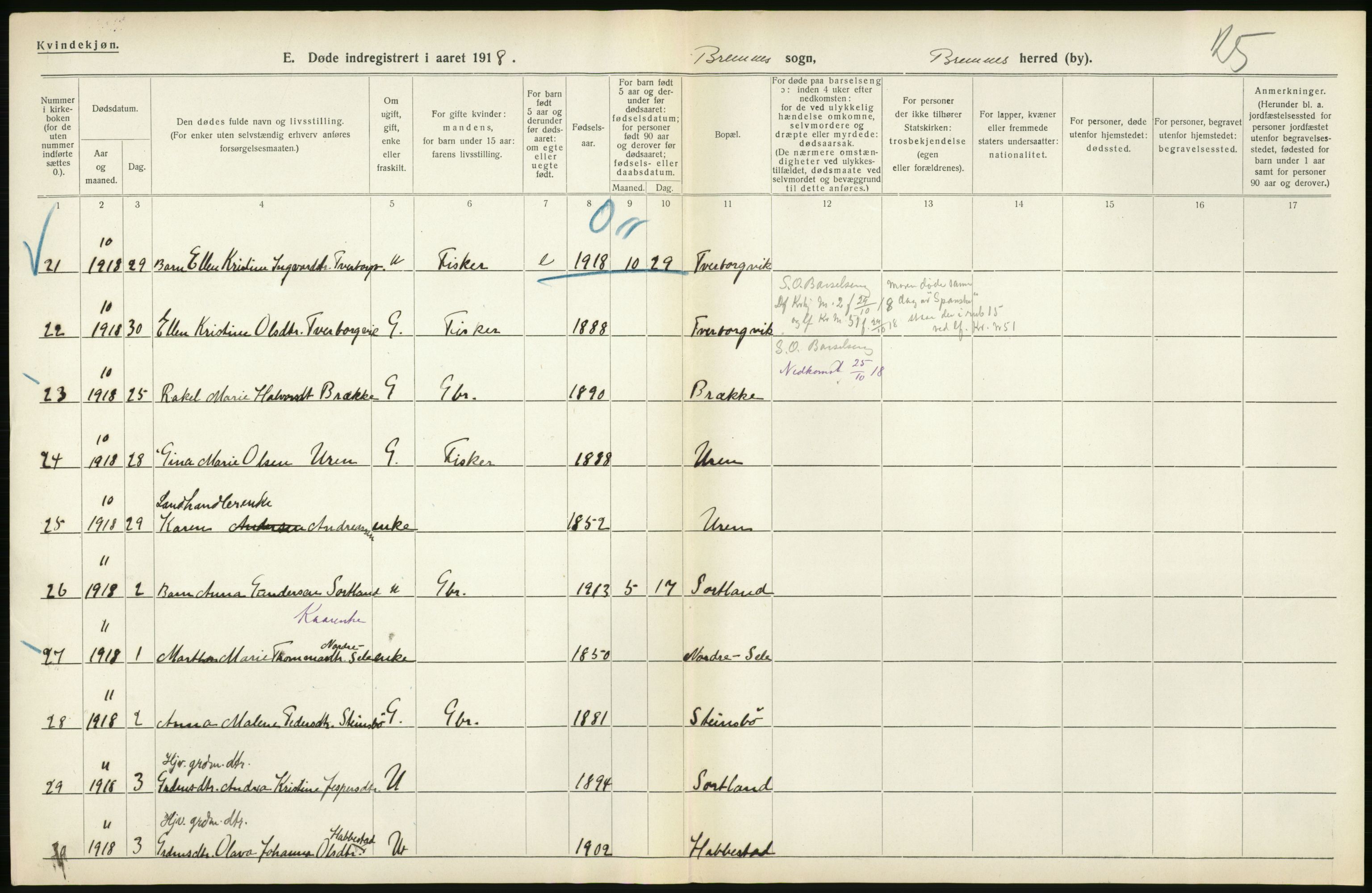 Statistisk sentralbyrå, Sosiodemografiske emner, Befolkning, AV/RA-S-2228/D/Df/Dfb/Dfbh/L0036: Hordaland fylke: Døde., 1918, s. 402