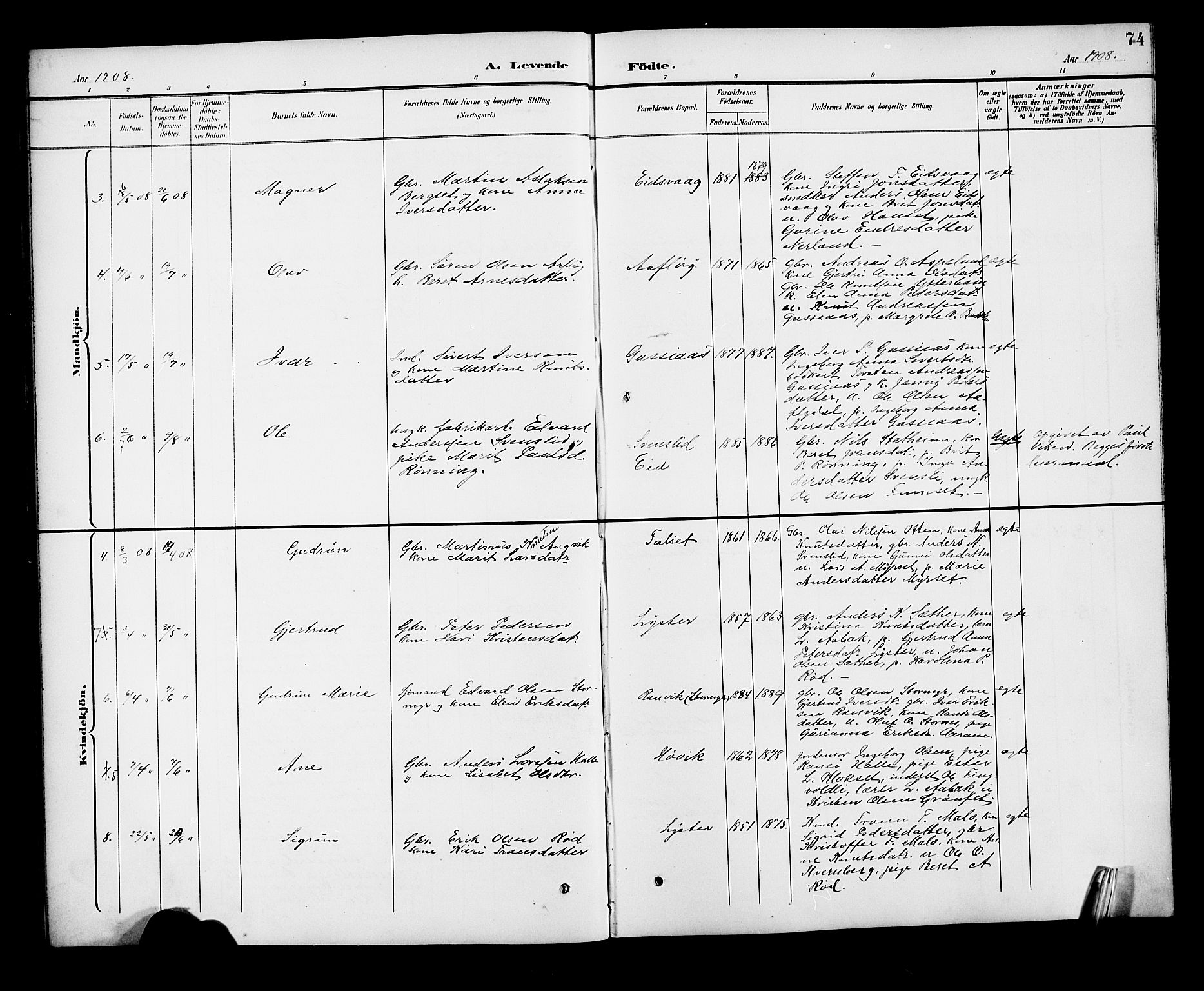 Ministerialprotokoller, klokkerbøker og fødselsregistre - Møre og Romsdal, SAT/A-1454/551/L0632: Klokkerbok nr. 551C04, 1894-1920, s. 74