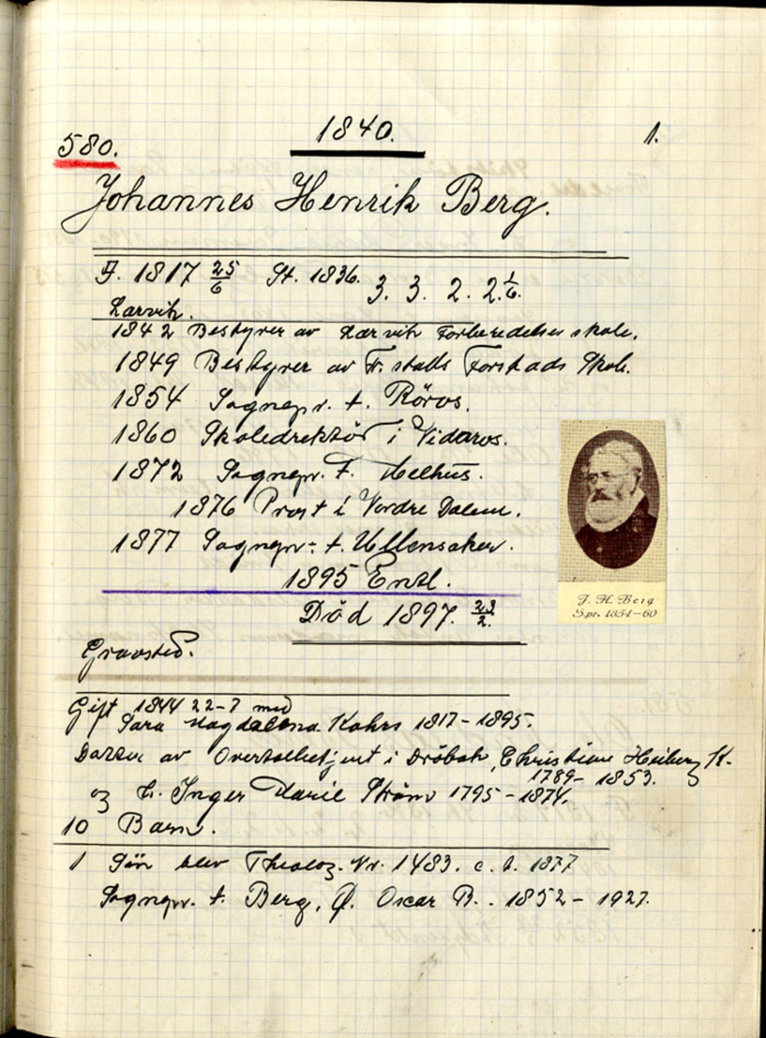 Stendal, Gunnar - samlinger til norsk prestehistorie, AV/SAB-SAB/PA-0052/01/L0002: Norske teologer, 1840-1869