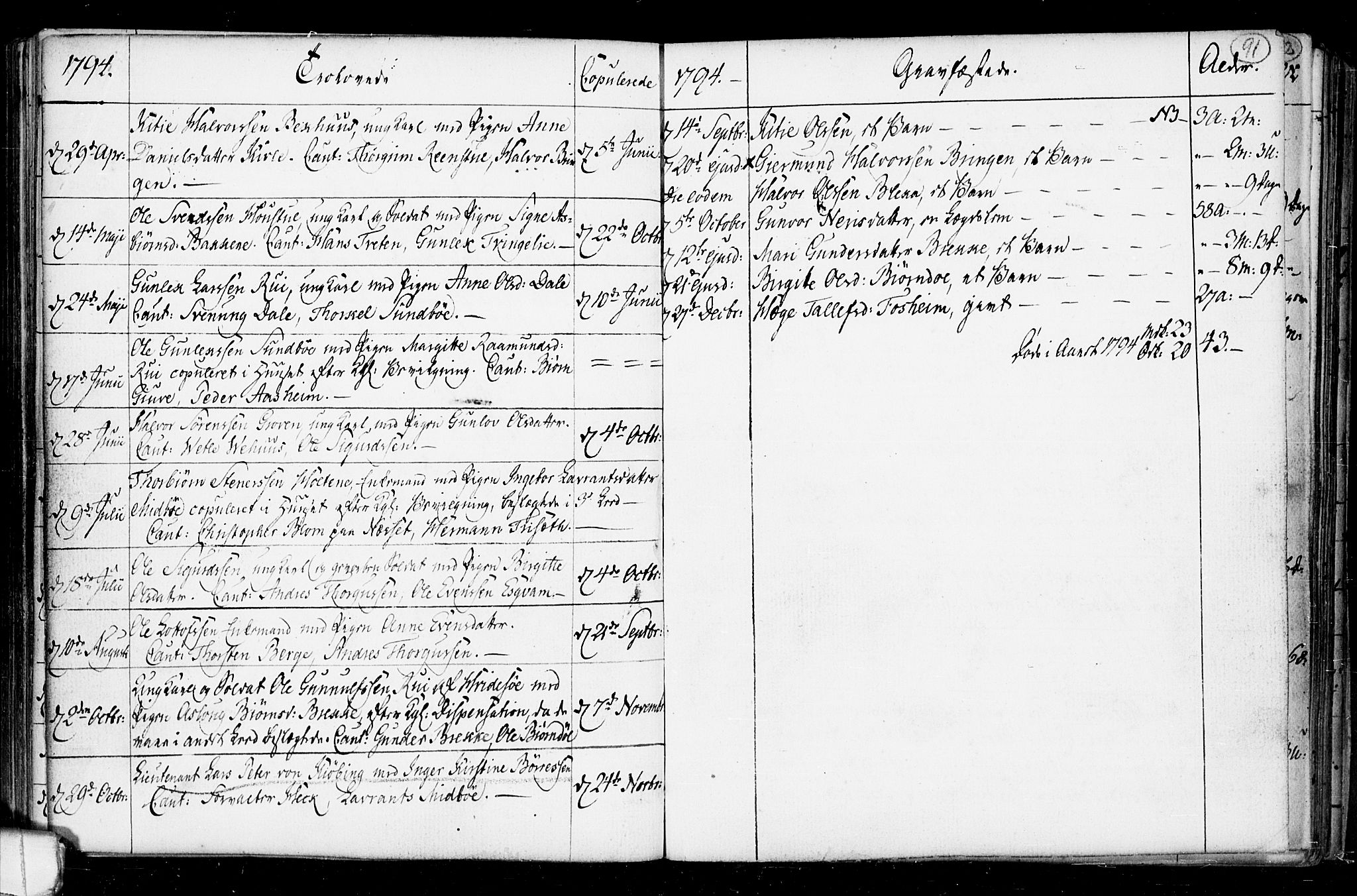 Seljord kirkebøker, AV/SAKO-A-20/F/Fa/L0008: Ministerialbok nr. I 8, 1755-1814, s. 91