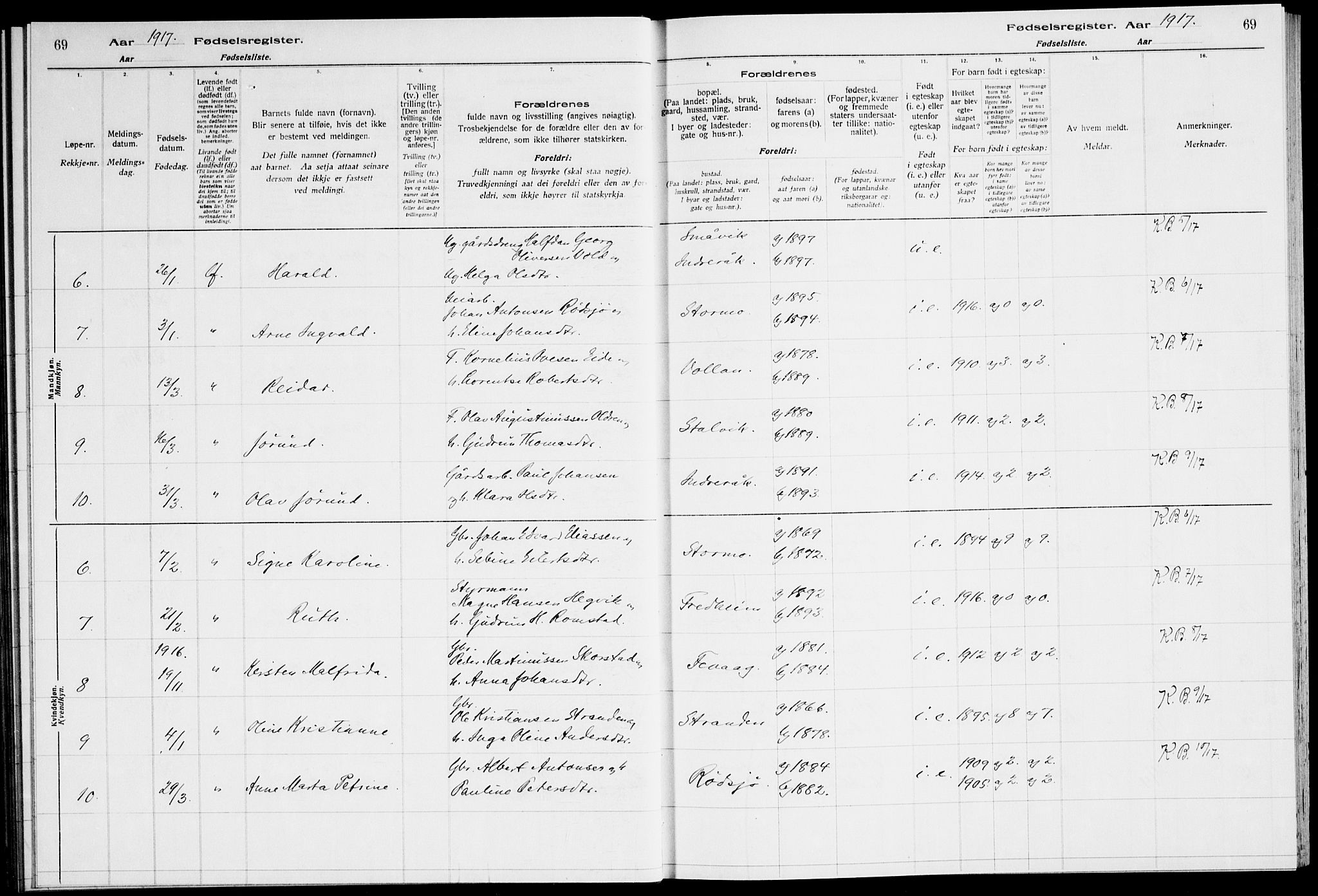 Ministerialprotokoller, klokkerbøker og fødselsregistre - Sør-Trøndelag, AV/SAT-A-1456/651/L0650: Fødselsregister nr. 651.II.4.1, 1916-1923, s. 69