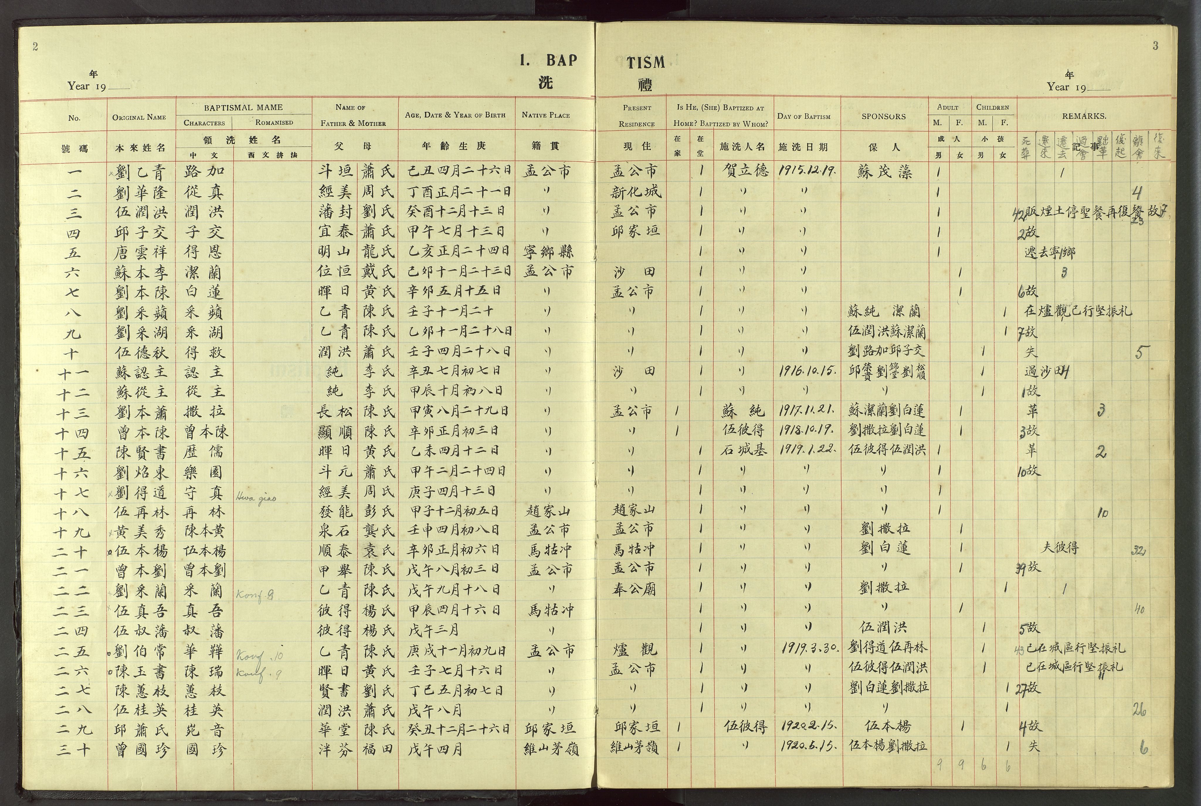 Det Norske Misjonsselskap - utland - Kina (Hunan), VID/MA-A-1065/Dm/L0056: Ministerialbok nr. 94, 1915-1948, s. 2-3