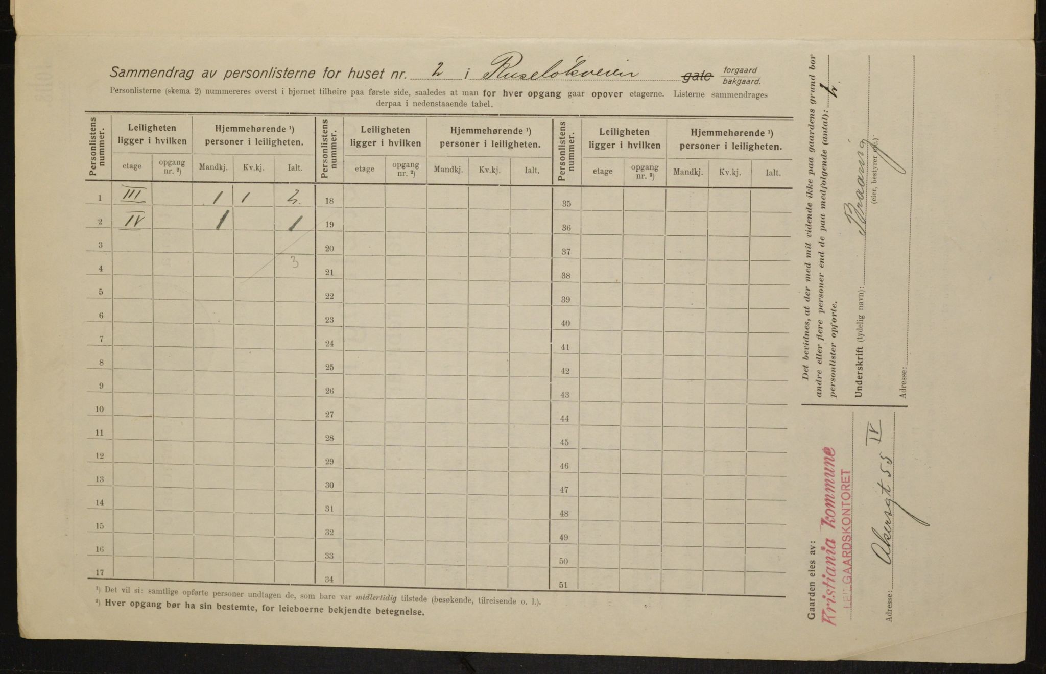 OBA, Kommunal folketelling 1.2.1916 for Kristiania, 1916, s. 86899