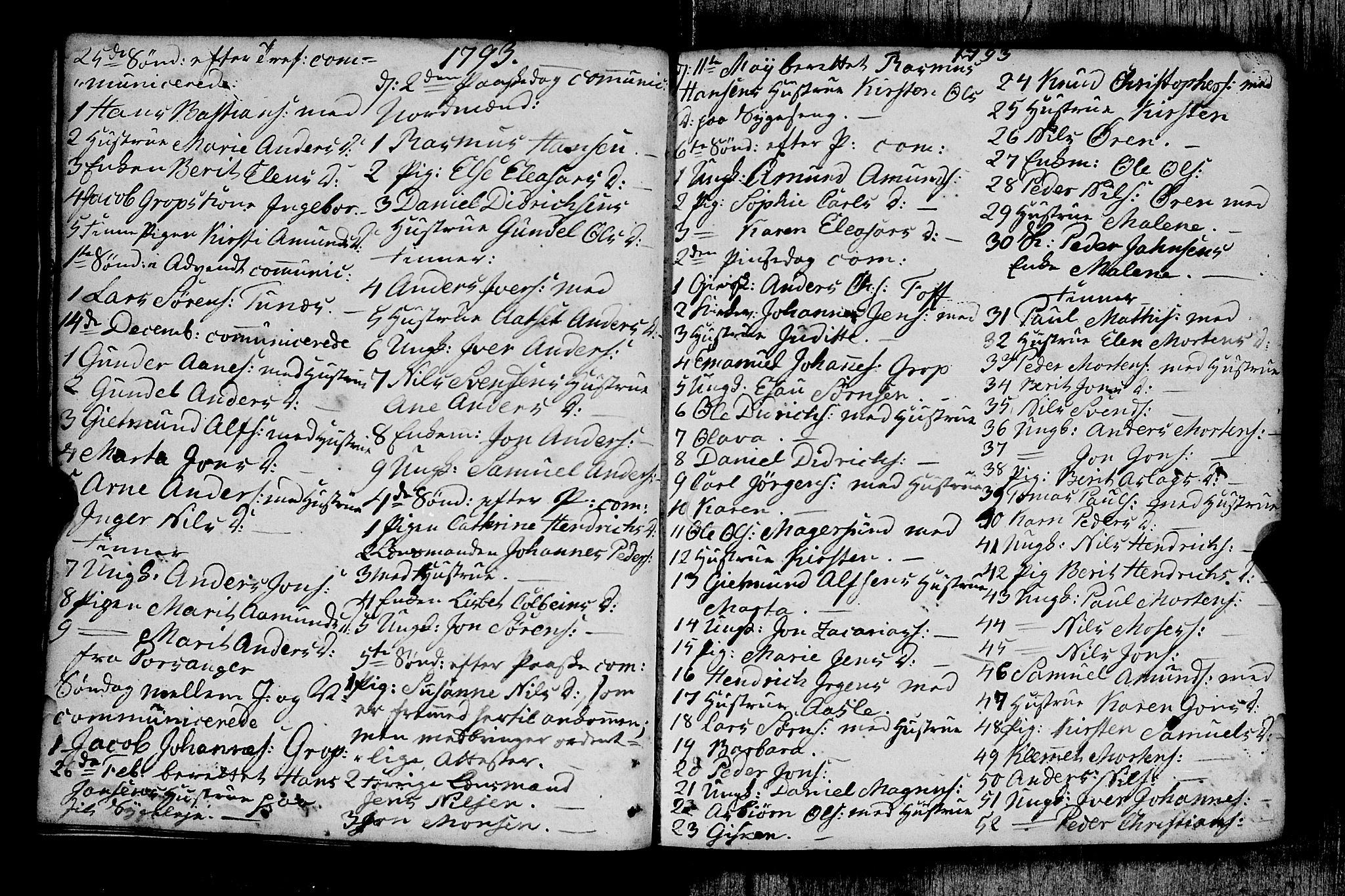 Måsøy sokneprestkontor, AV/SATØ-S-1348/B/L0026: Kommunikantprotokoll nr. 26 (1), 1749-1804