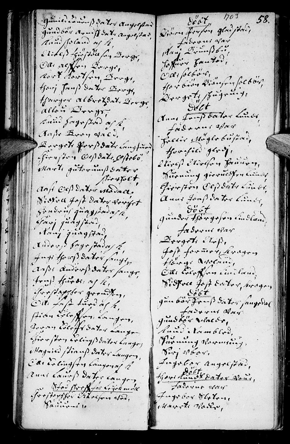 Holt sokneprestkontor, AV/SAK-1111-0021/F/Fb/L0001: Klokkerbok nr. B 1, 1699-1705, s. 58