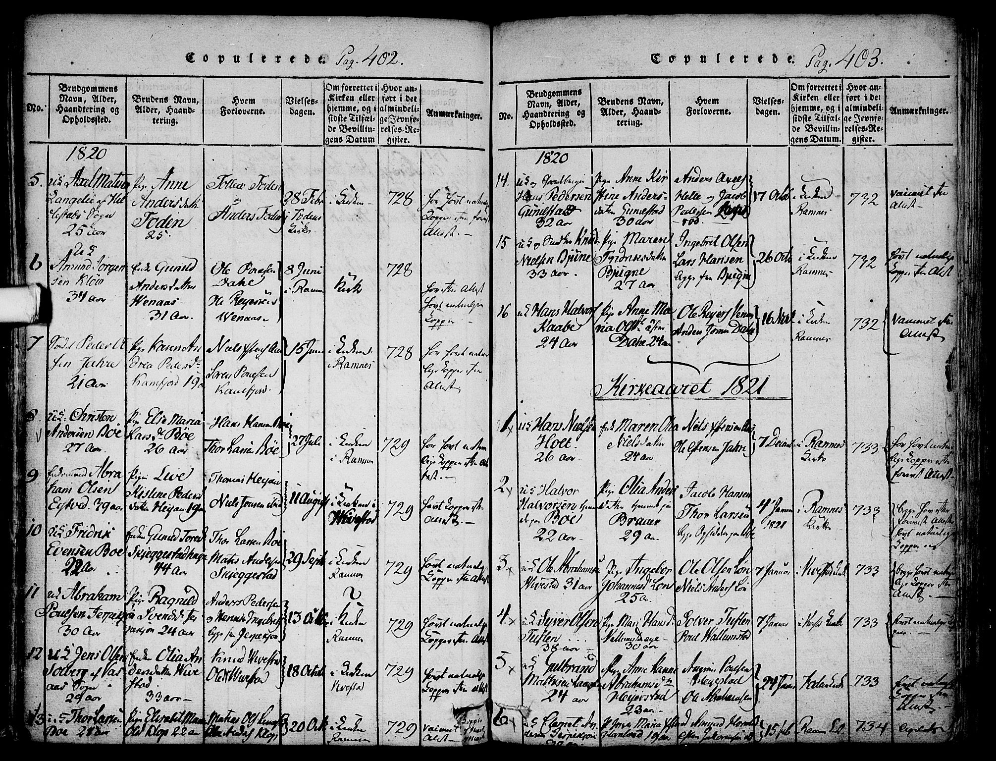 Ramnes kirkebøker, SAKO/A-314/F/Fa/L0004: Ministerialbok nr. I 4, 1813-1840, s. 402-403