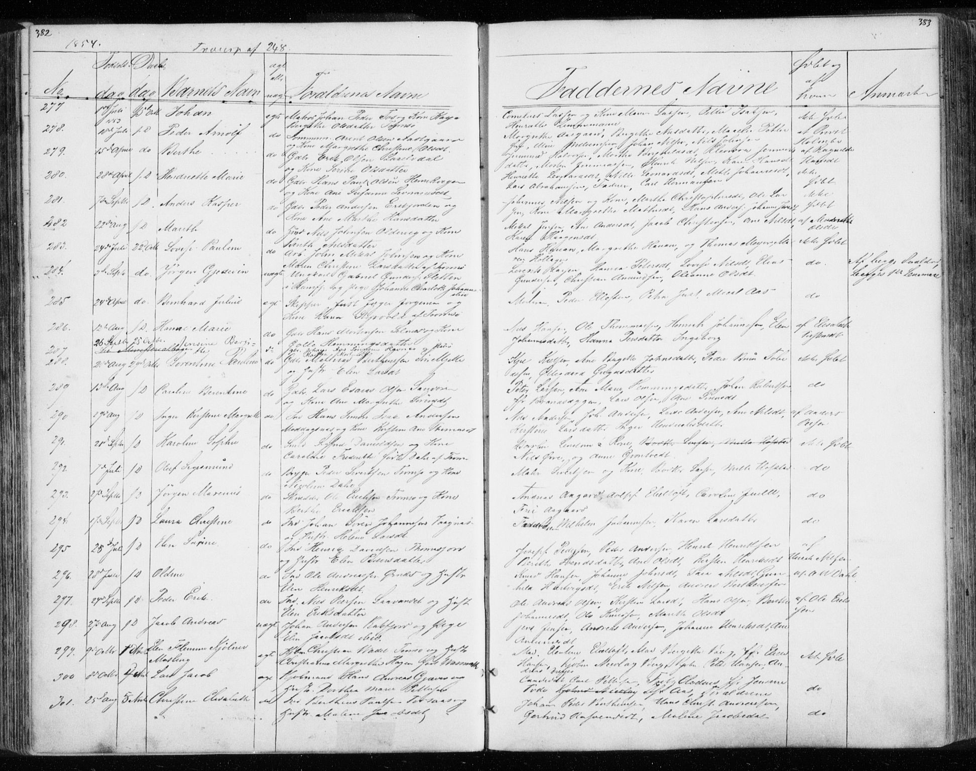 Tromsø sokneprestkontor/stiftsprosti/domprosti, AV/SATØ-S-1343/G/Gb/L0005klokker: Klokkerbok nr. 5, 1846-1857, s. 382-383