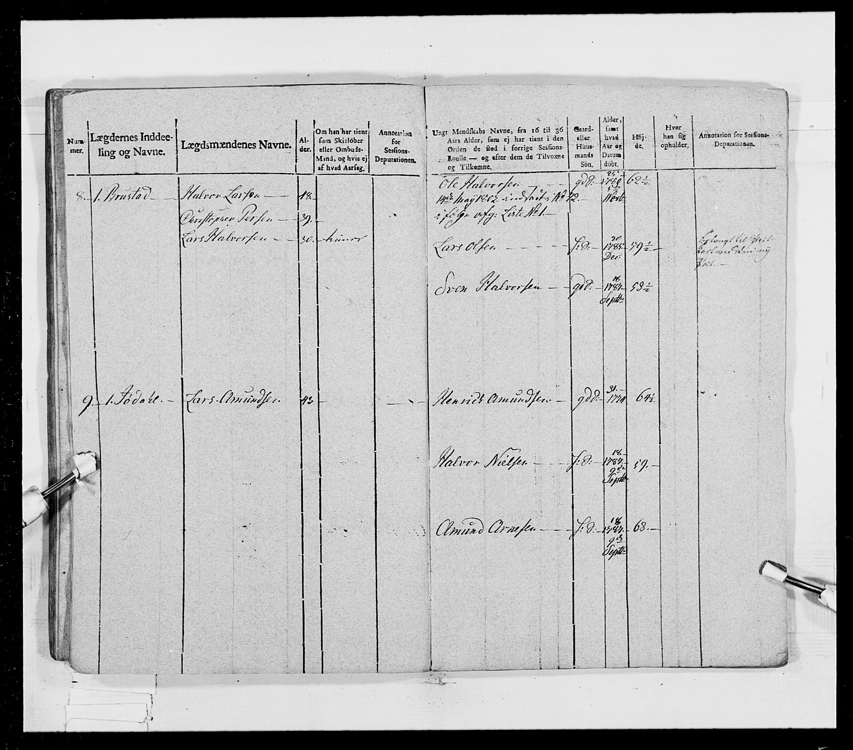 Generalitets- og kommissariatskollegiet, Det kongelige norske kommissariatskollegium, AV/RA-EA-5420/E/Eh/L0023: Norske jegerkorps, 1805, s. 60