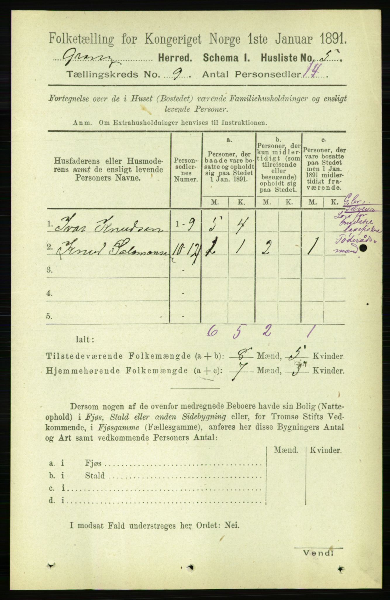 RA, Folketelling 1891 for 1742 Grong herred, 1891, s. 3073