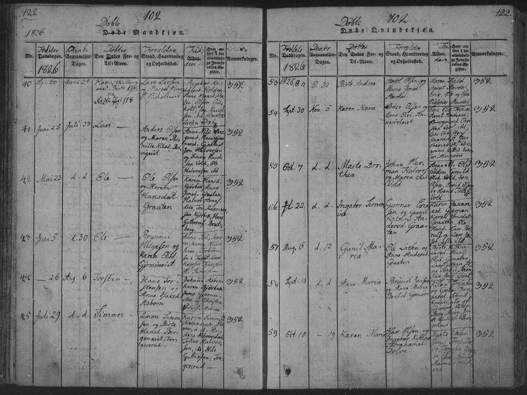 Solum kirkebøker, AV/SAKO-A-306/F/Fa/L0004: Ministerialbok nr. I 4, 1814-1833, s. 122