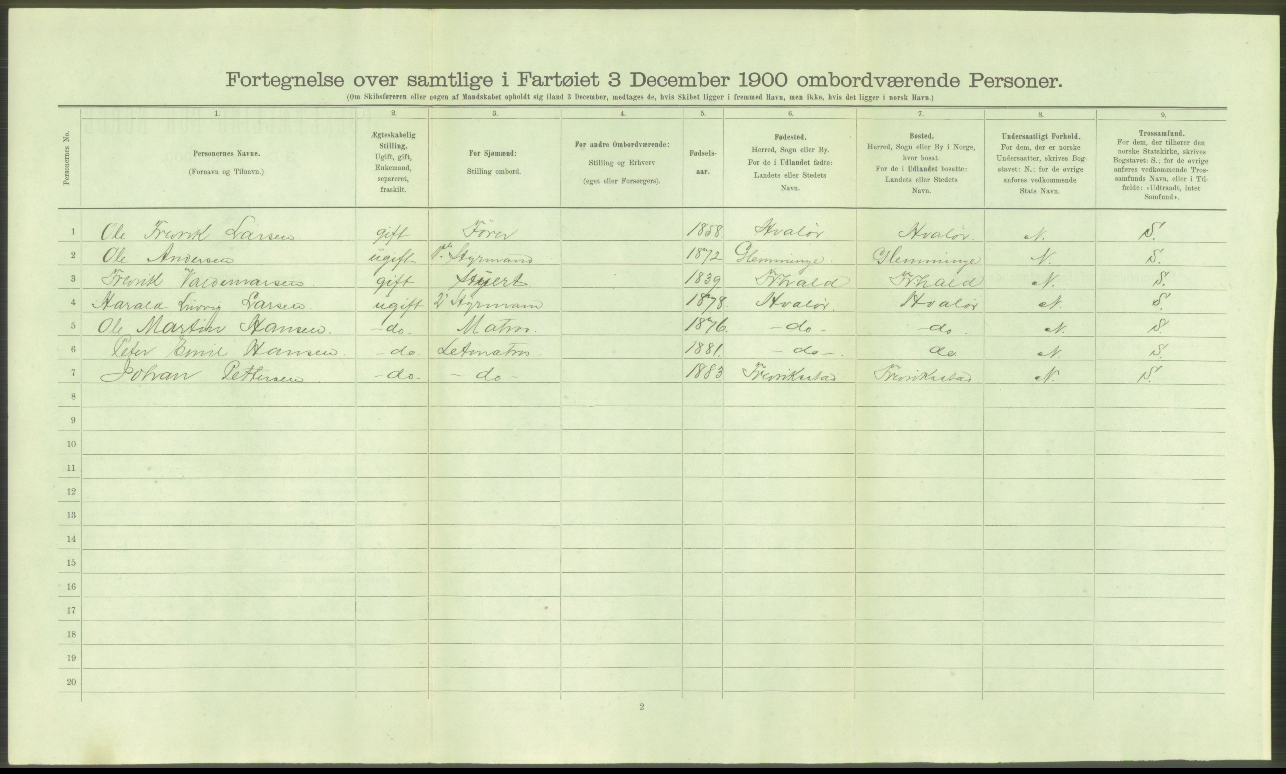 RA, Folketelling 1900 - skipslister med personlister for skip i norske havner, utenlandske havner og til havs, 1900, s. 12