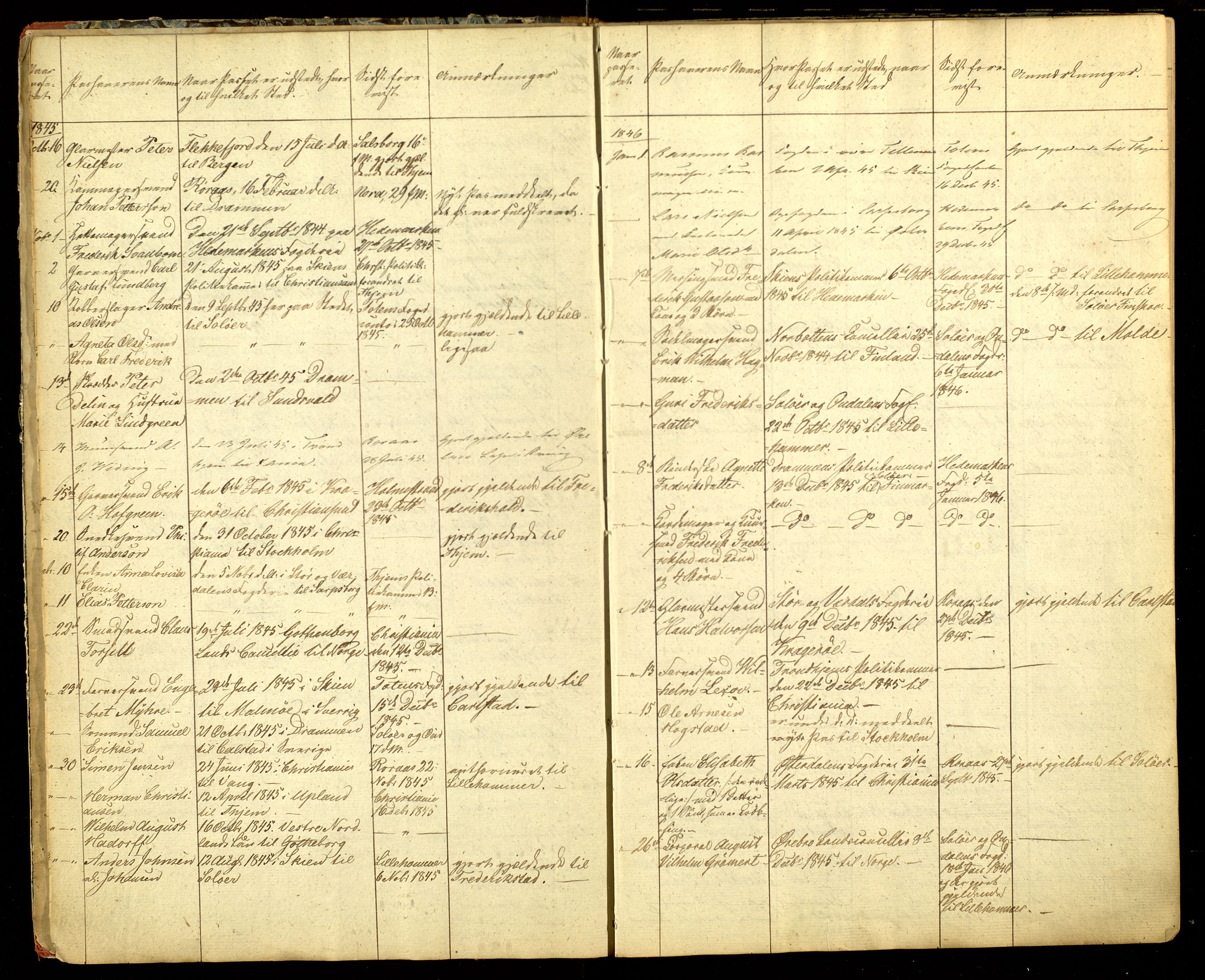 Søndre Østerdalen fogderi, AV/SAH-FOGDH-007/L/La/L0001: Passjournal, 1844-1900