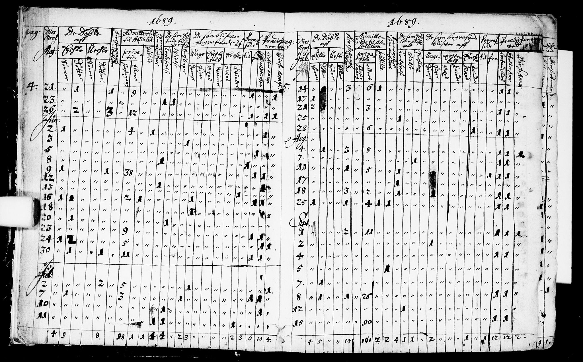 Nannestad prestekontor Kirkebøker, AV/SAO-A-10414a/F/Fa/L0001: Ministerialbok nr. I 1, 1689-1702