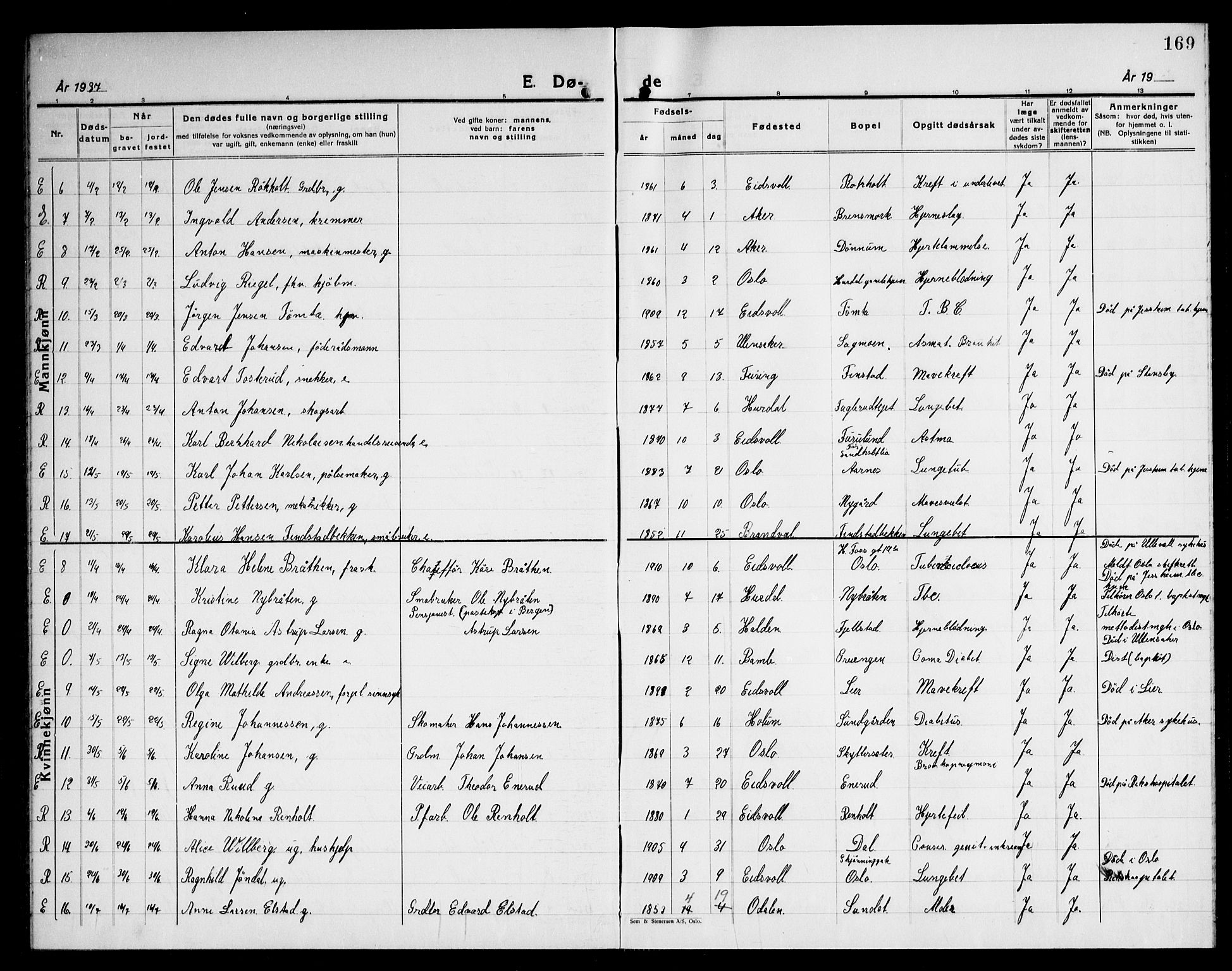 Eidsvoll prestekontor Kirkebøker, AV/SAO-A-10888/G/Ga/L0012: Klokkerbok nr. I 12, 1928-1946, s. 169