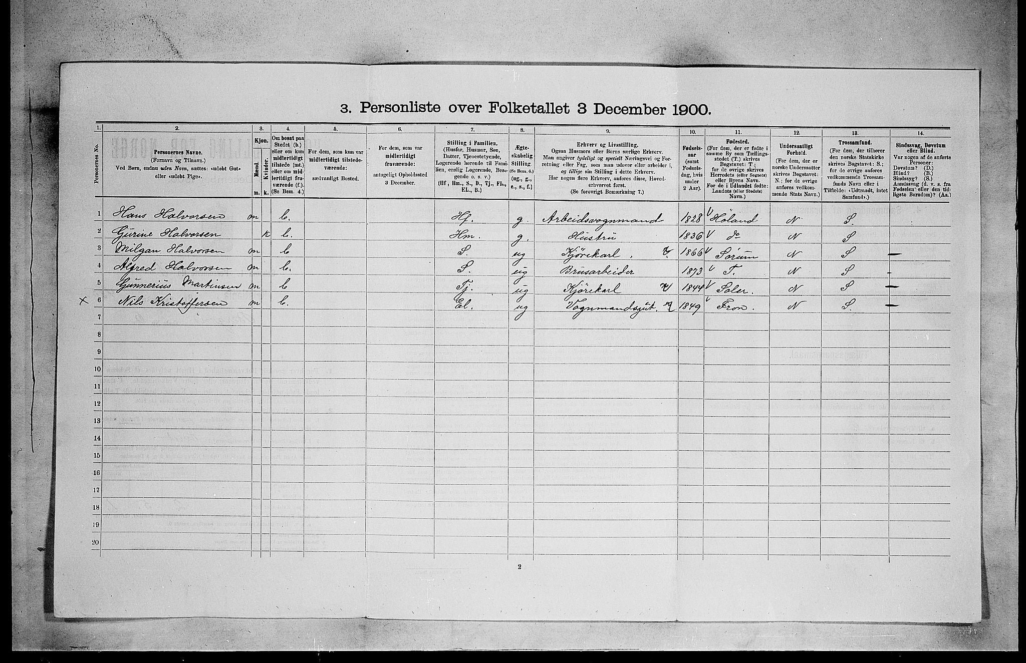 SAO, Folketelling 1900 for 0301 Kristiania kjøpstad, 1900, s. 4133