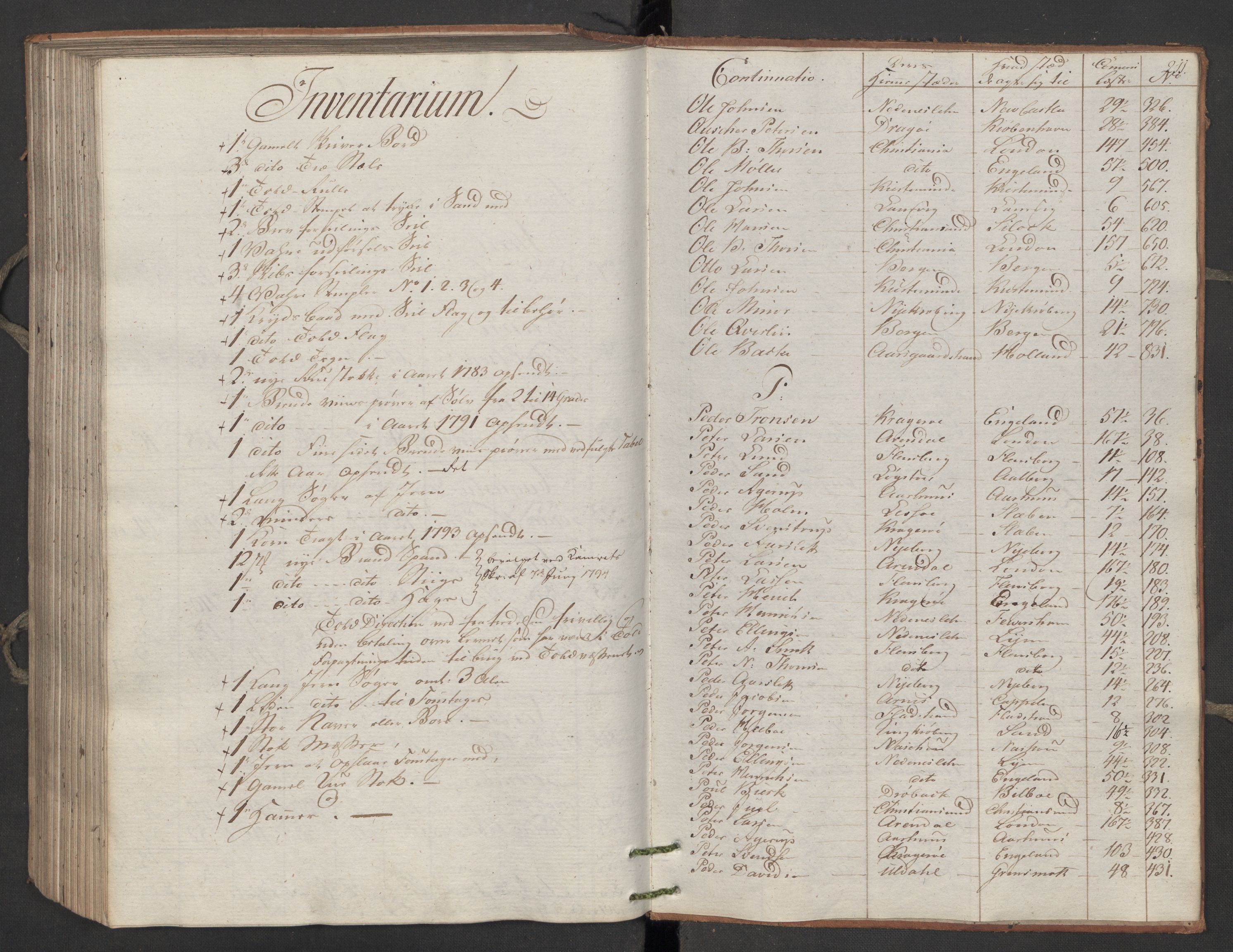 Generaltollkammeret, tollregnskaper, AV/RA-EA-5490/R06/L0196/0001: Tollregnskaper Kristiania / Utgående tollbok, 1794, s. 210b-211a