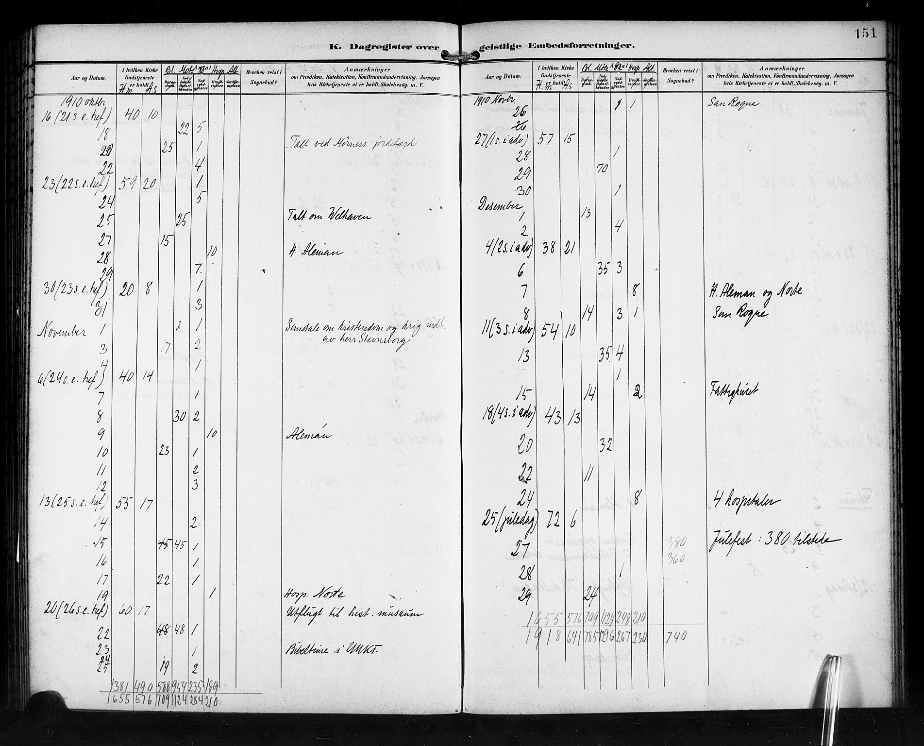 Den norske sjømannsmisjon i utlandet/Syd-Amerika (Buenos Aires m.fl.), AV/SAB-SAB/PA-0118/H/Ha/L0002: Ministerialbok nr. A 2, 1899-1919, s. 151