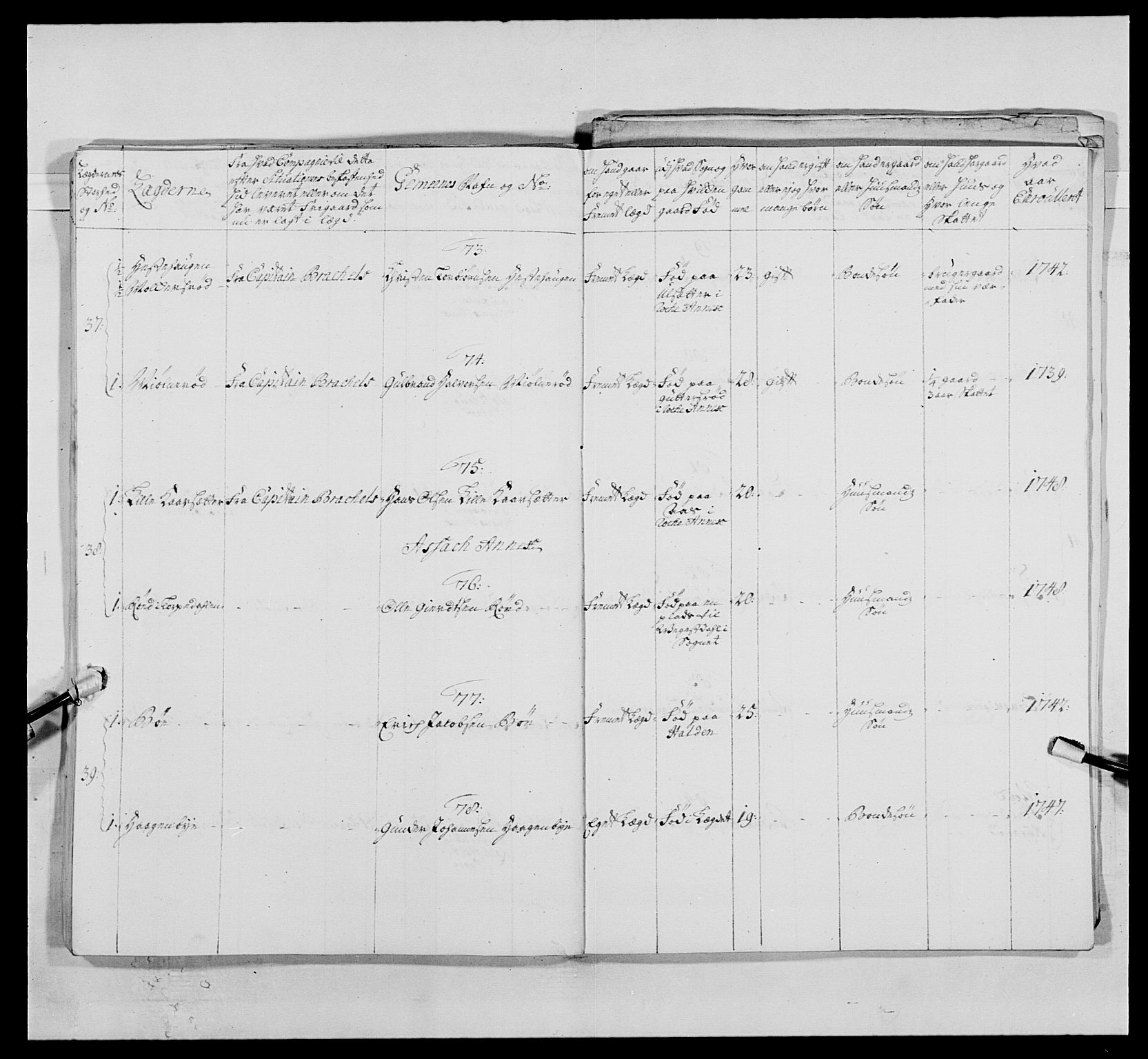Kommanderende general (KG I) med Det norske krigsdirektorium, AV/RA-EA-5419/E/Ea/L0495: 1. Smålenske regiment, 1732-1763, s. 362