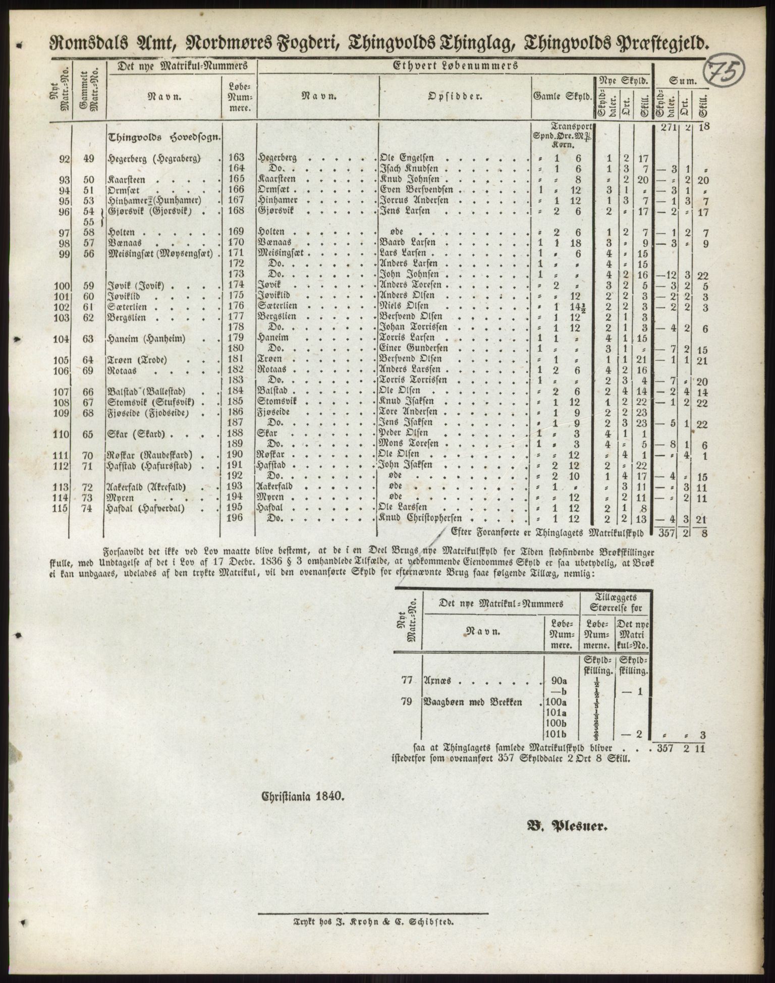 Andre publikasjoner, PUBL/PUBL-999/0002/0014: Bind 14 - Romsdals amt, 1838, s. 121