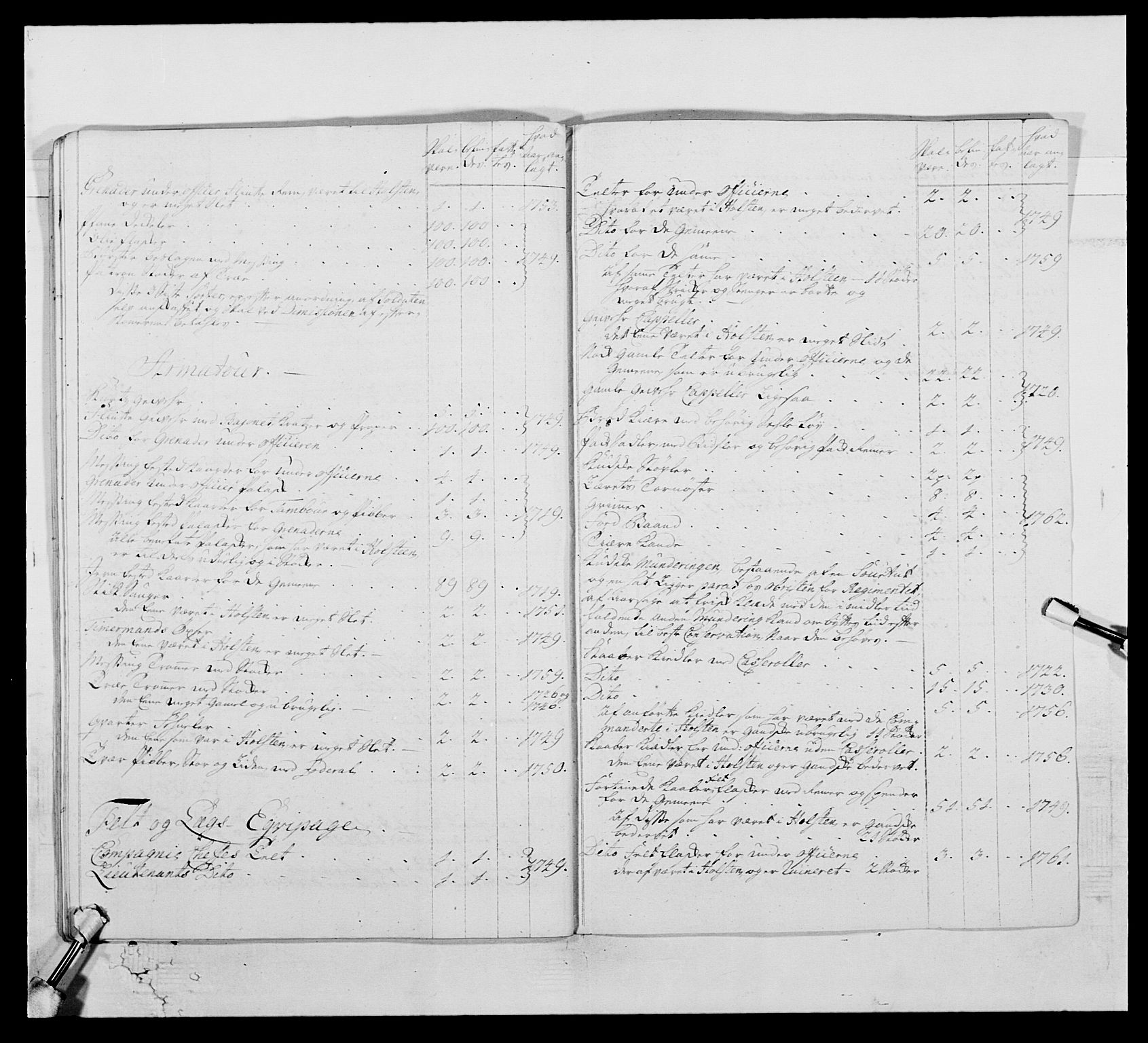 Kommanderende general (KG I) med Det norske krigsdirektorium, AV/RA-EA-5419/E/Ea/L0515: 3. Trondheimske regiment, 1756-1767, s. 538
