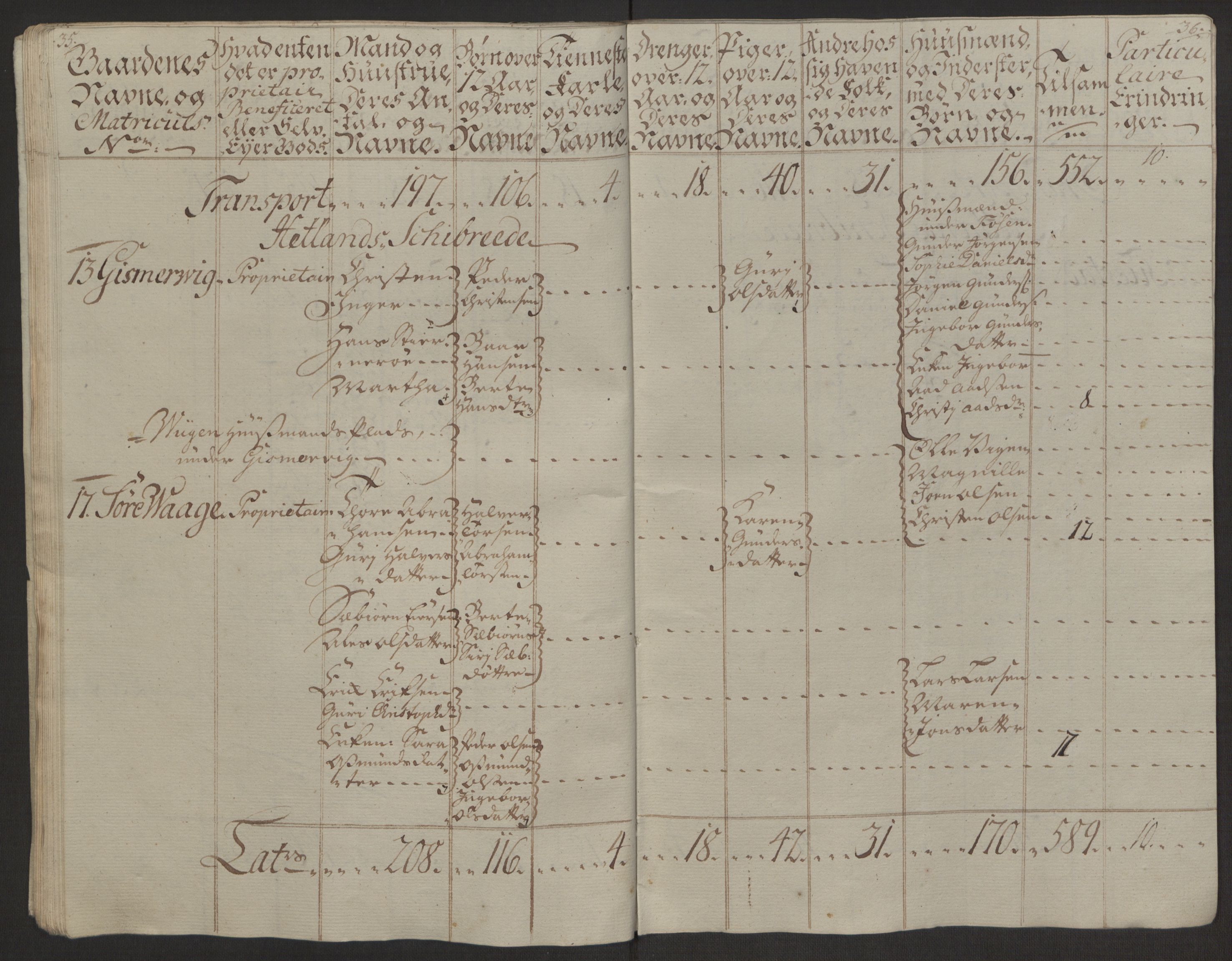 Rentekammeret inntil 1814, Reviderte regnskaper, Hovedkasseregnskaper, AV/RA-EA-4065/Rf/L0072b: Ekstraskatteregnskap, 1762, s. 517